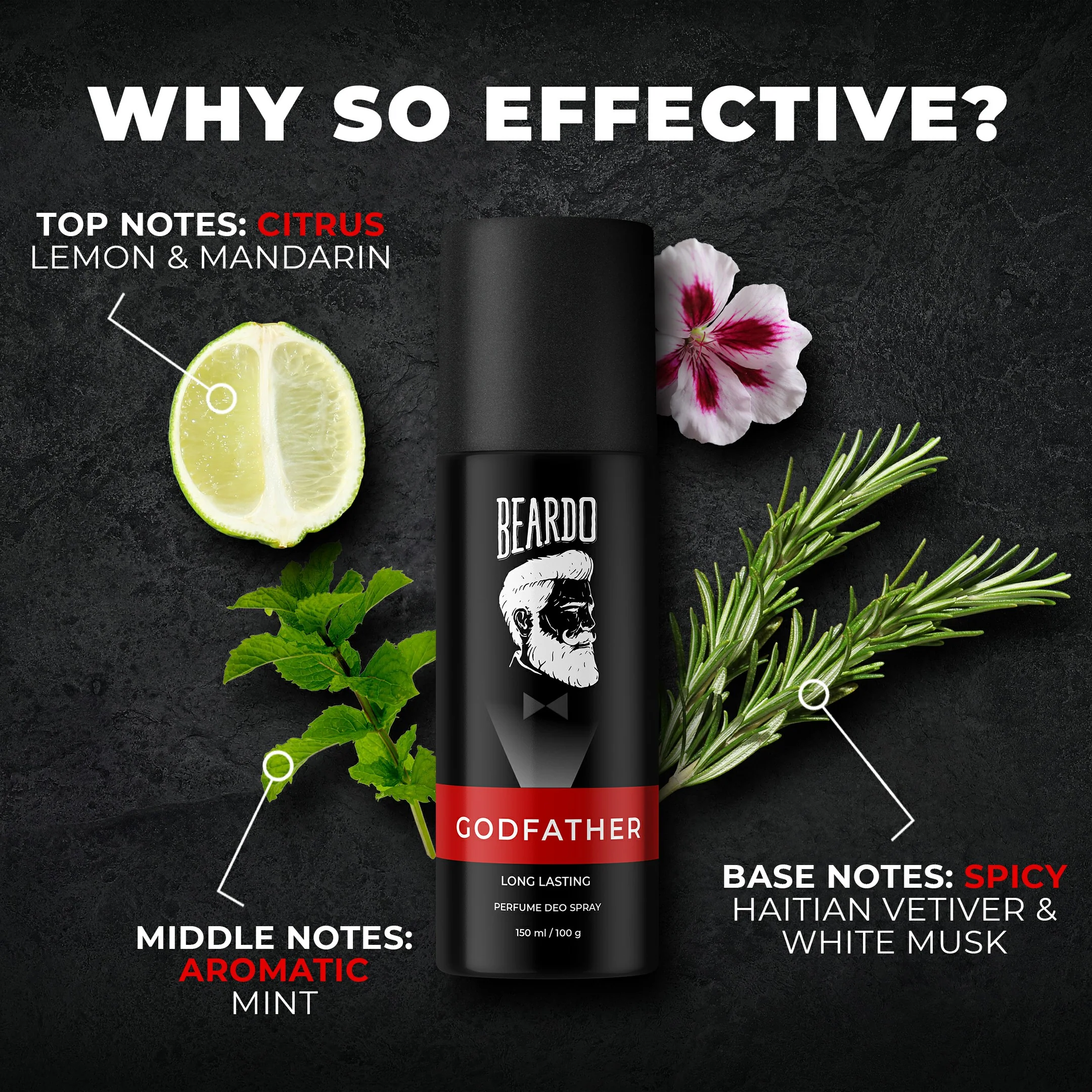 All-Night Perfume Deo Spray Combo - Image 7