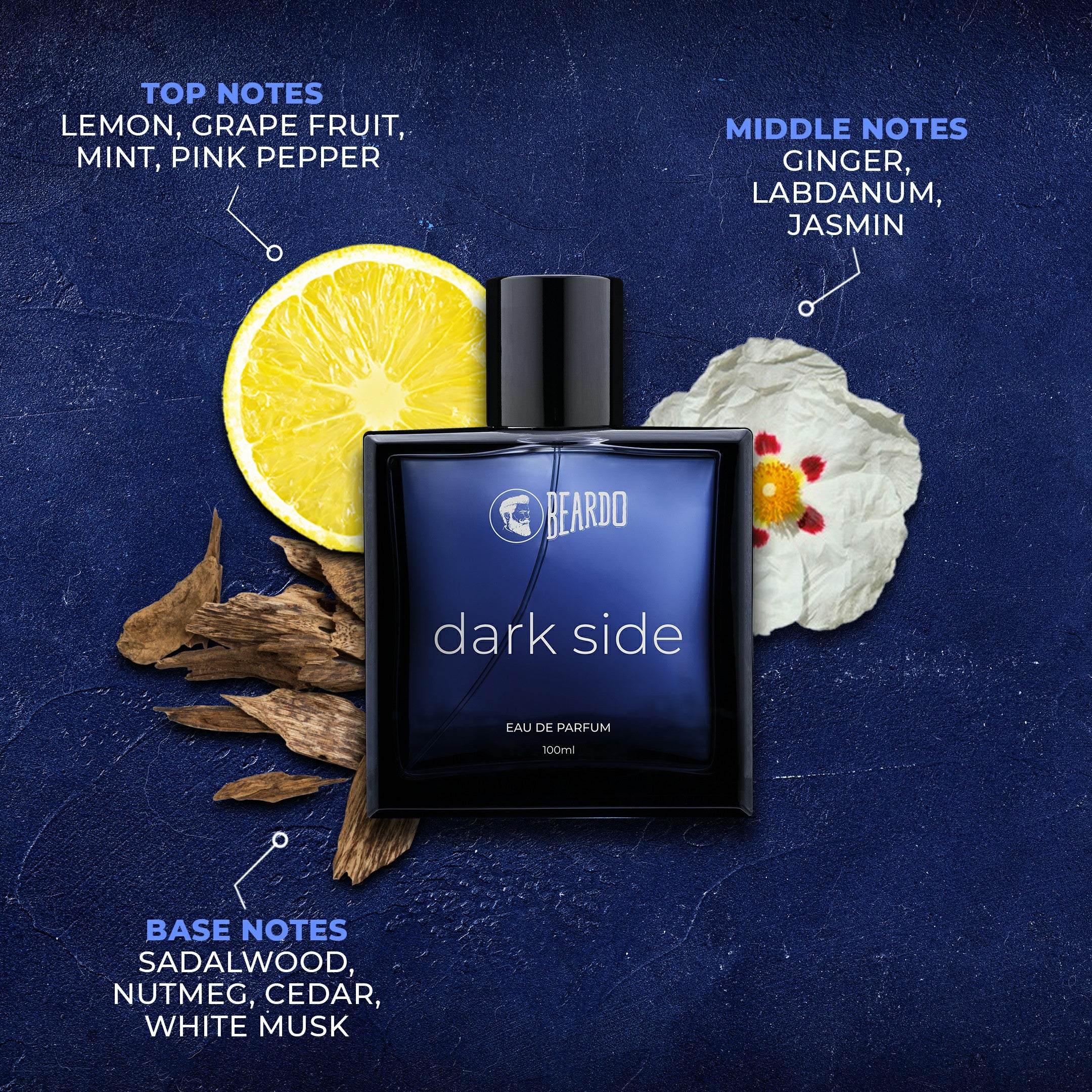 All-Night Perfume Duo - Image 8