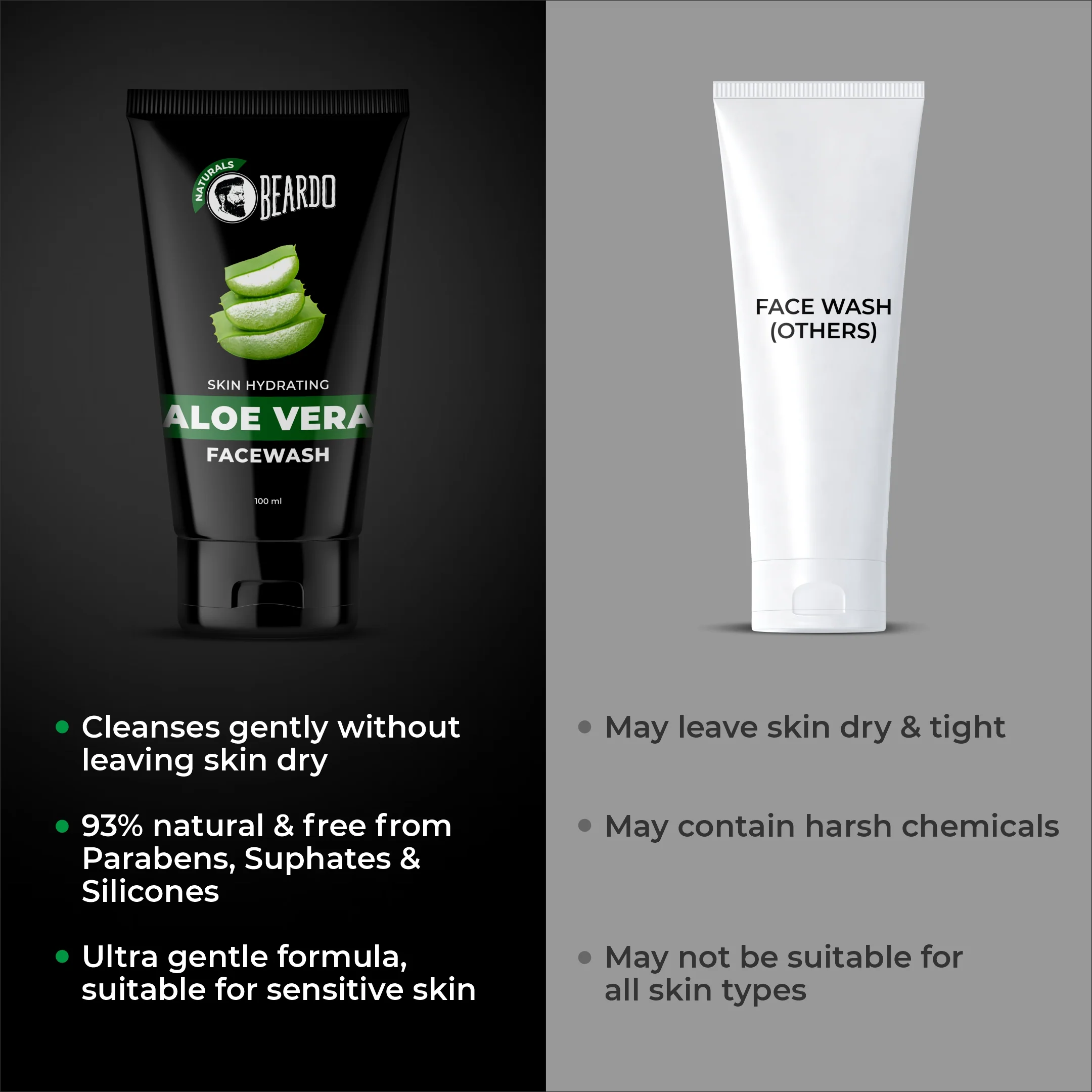 ALOE VERA Natural Facewash (For Dry Skin) - Image 6