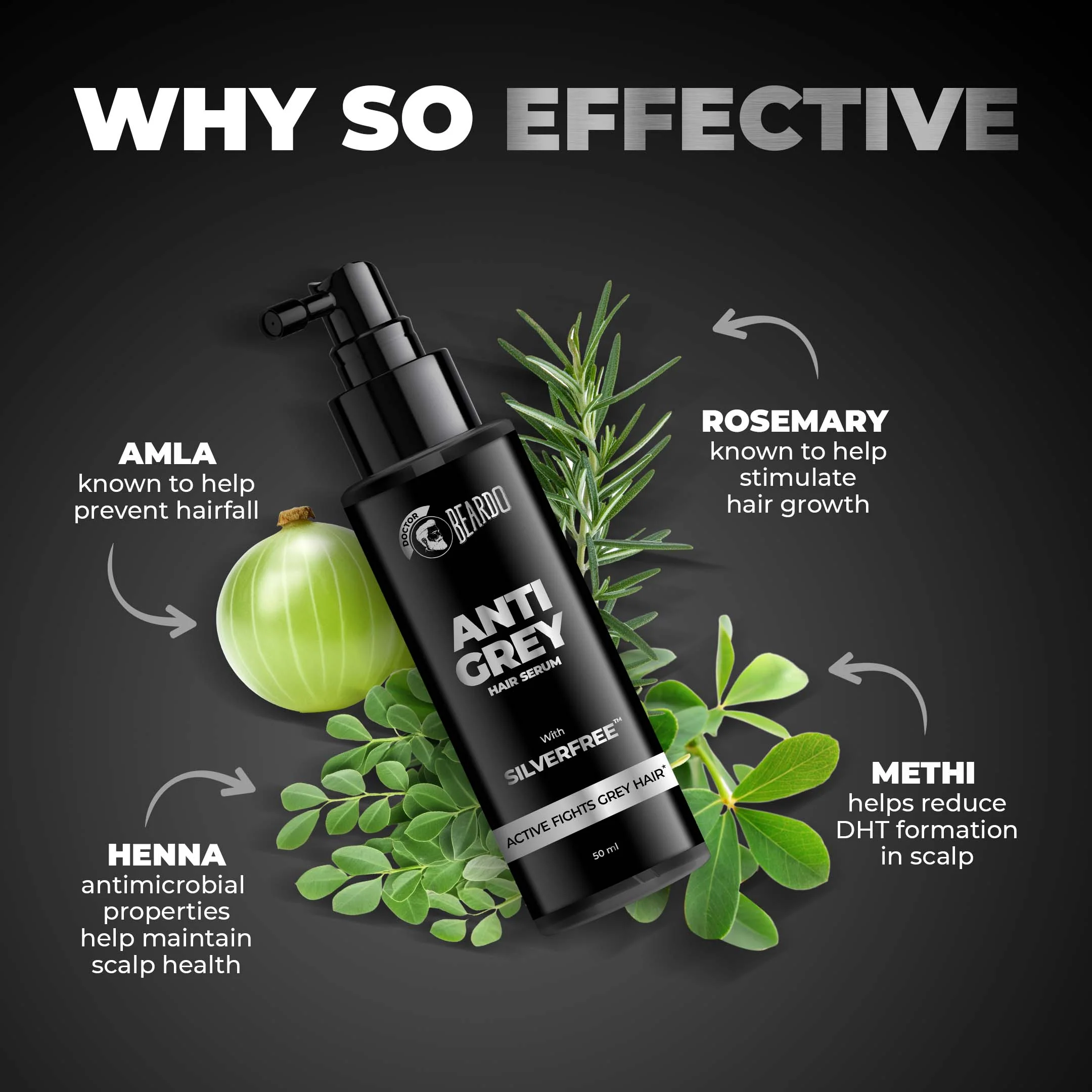 Anti Grey Hair Serum (Pack of 2) - Image 4
