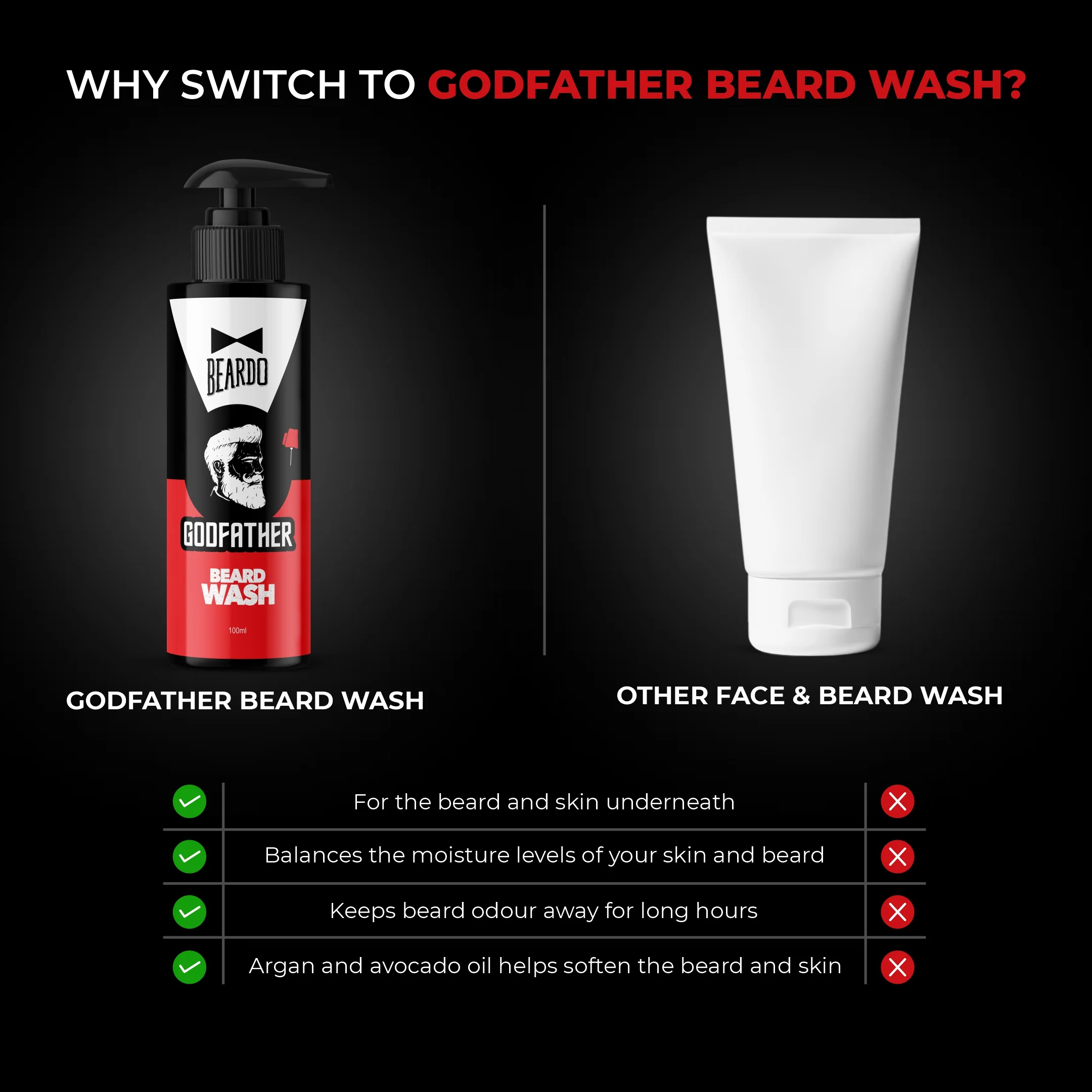 BeardsAtWork Pro Kit - Image 9