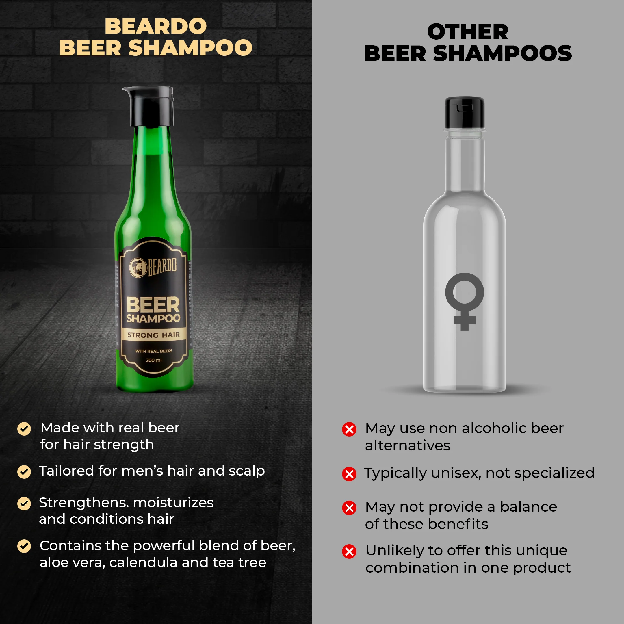 Beer Shampoo (Pack of 2) - Image 5