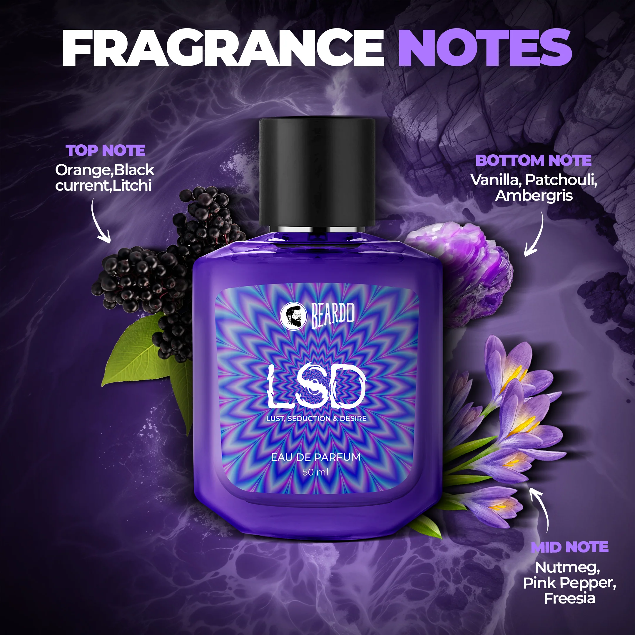 Best Day Perfumes Combo - Image 7