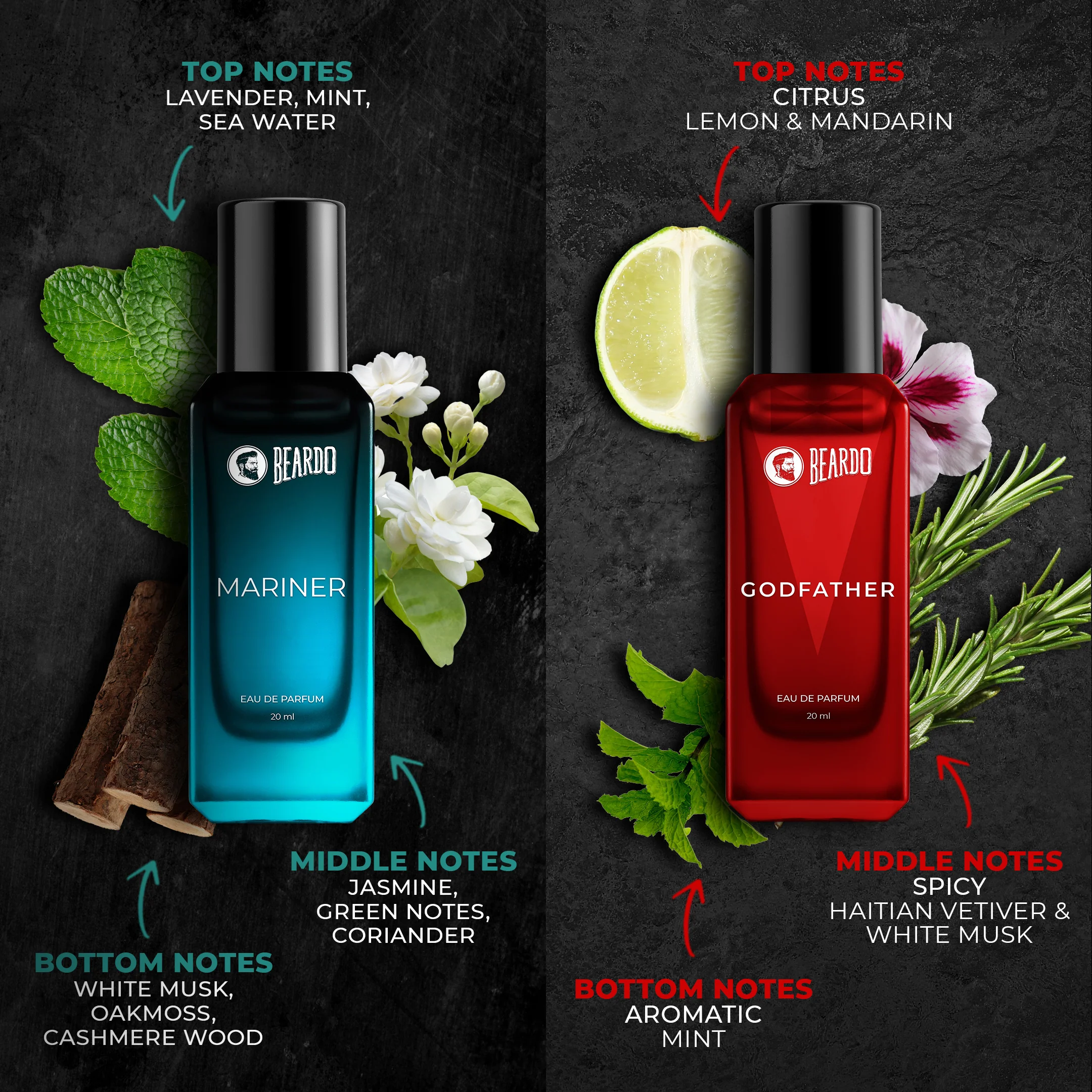 Bestseller Perfumes Giftset (4X20ml) - Image 5
