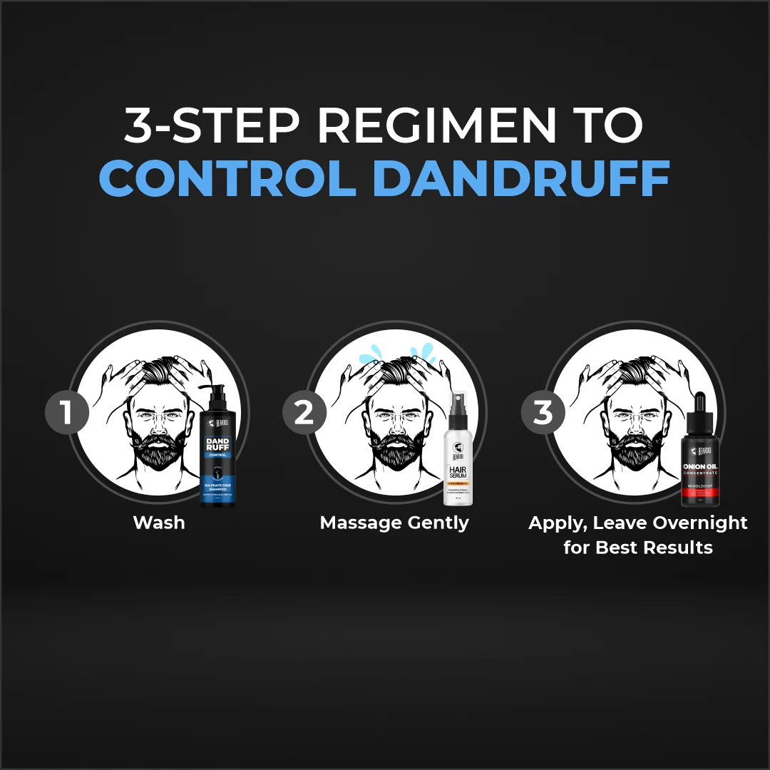 Dandruff Control Combo - Image 4