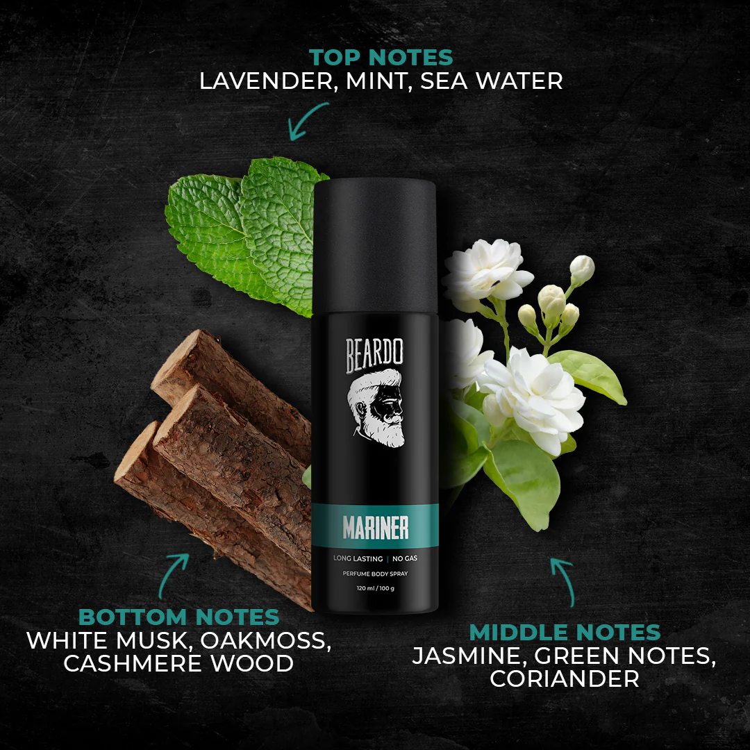 Day & Night Perfume Body Spray Combo - Image 8