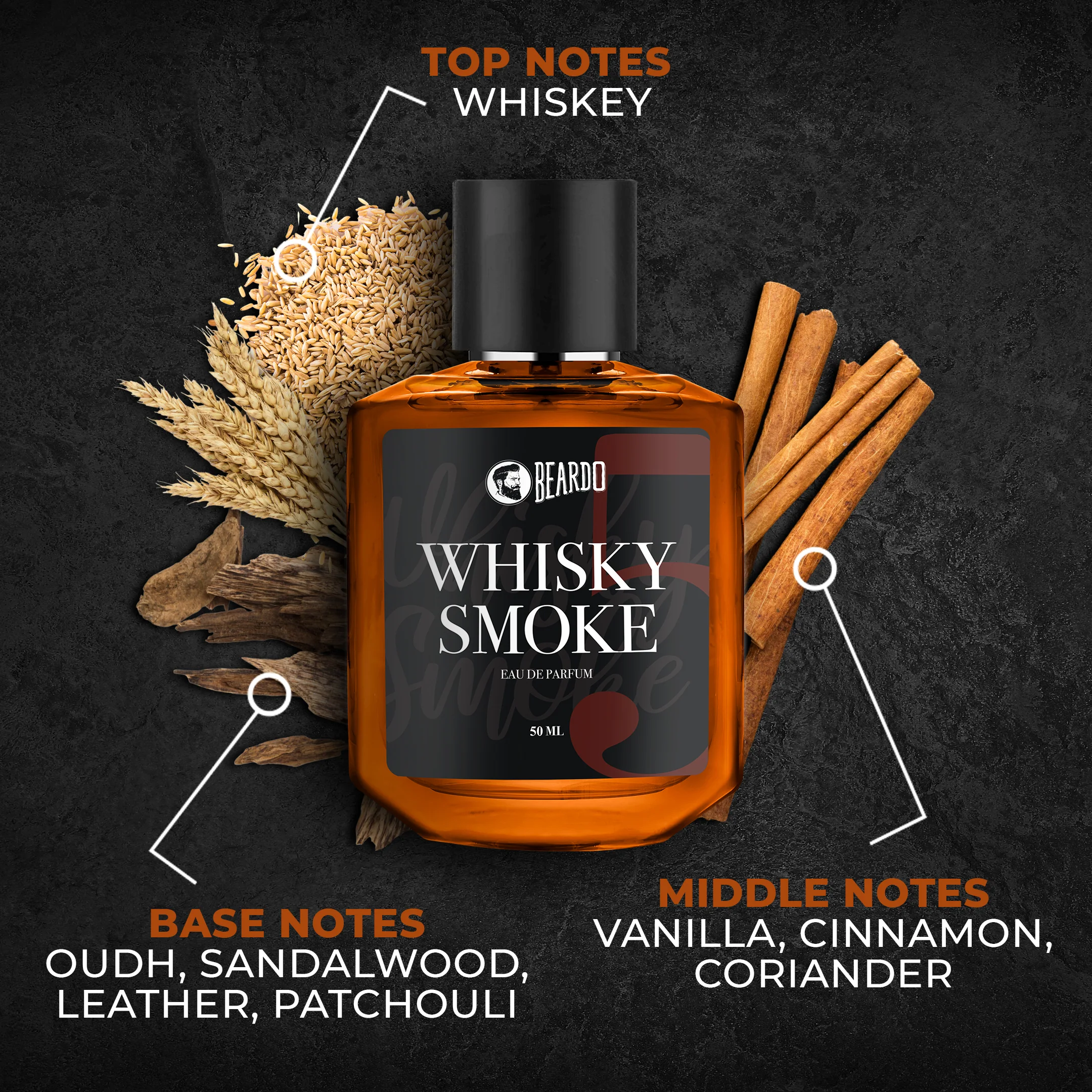 Day & Night Perfume combo - Image 12