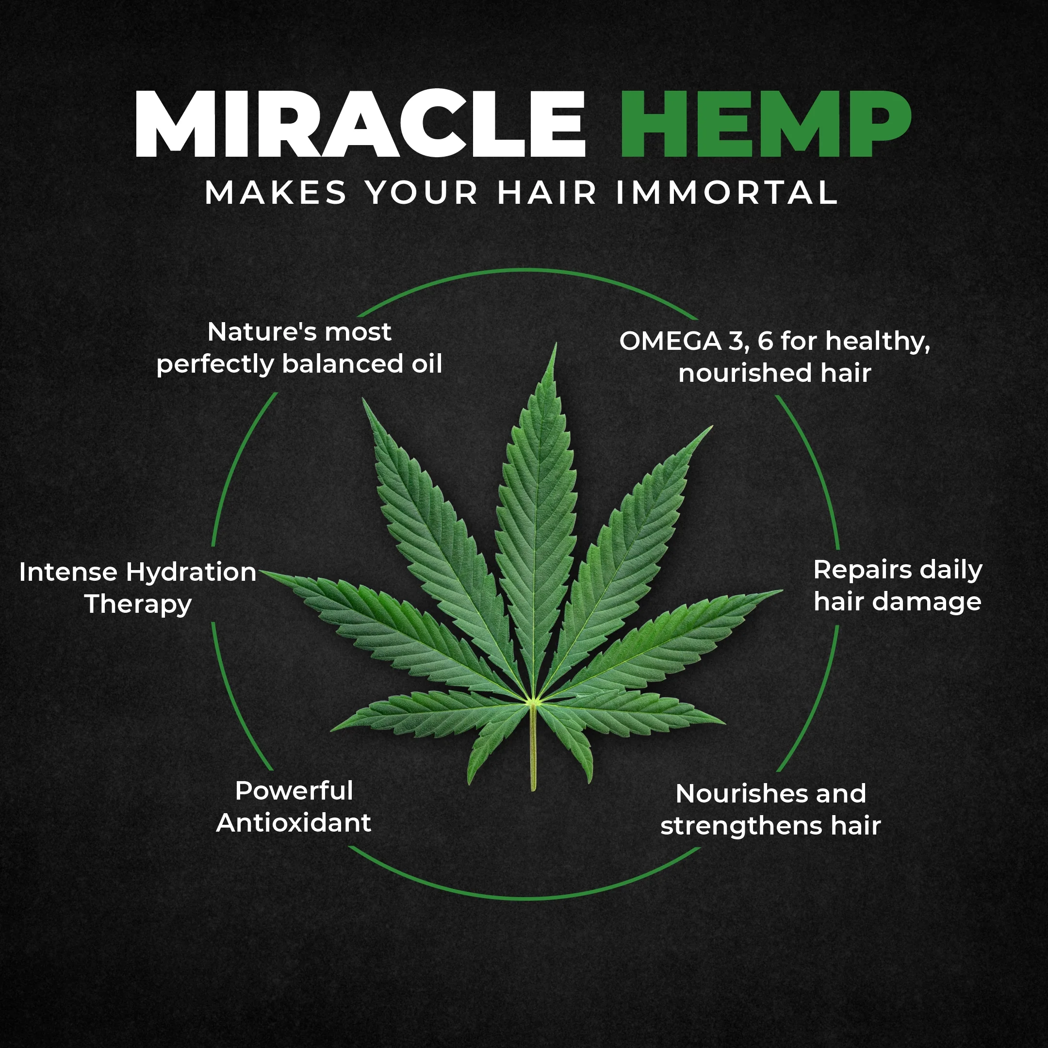 Energizing Hemp Soap - Image 5