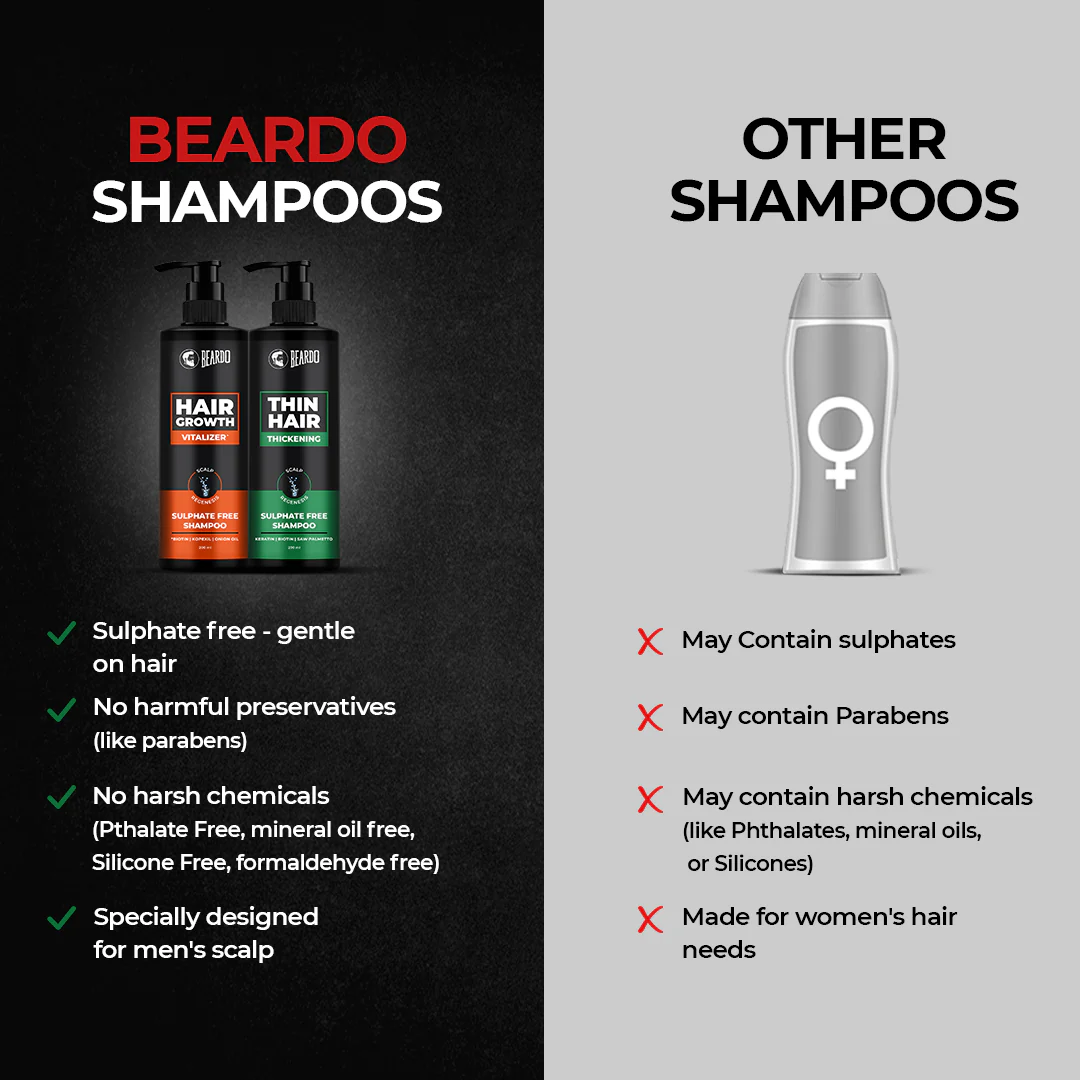 Hair fall control kit (Shampoo, Serum & Growth oil) - Image 15