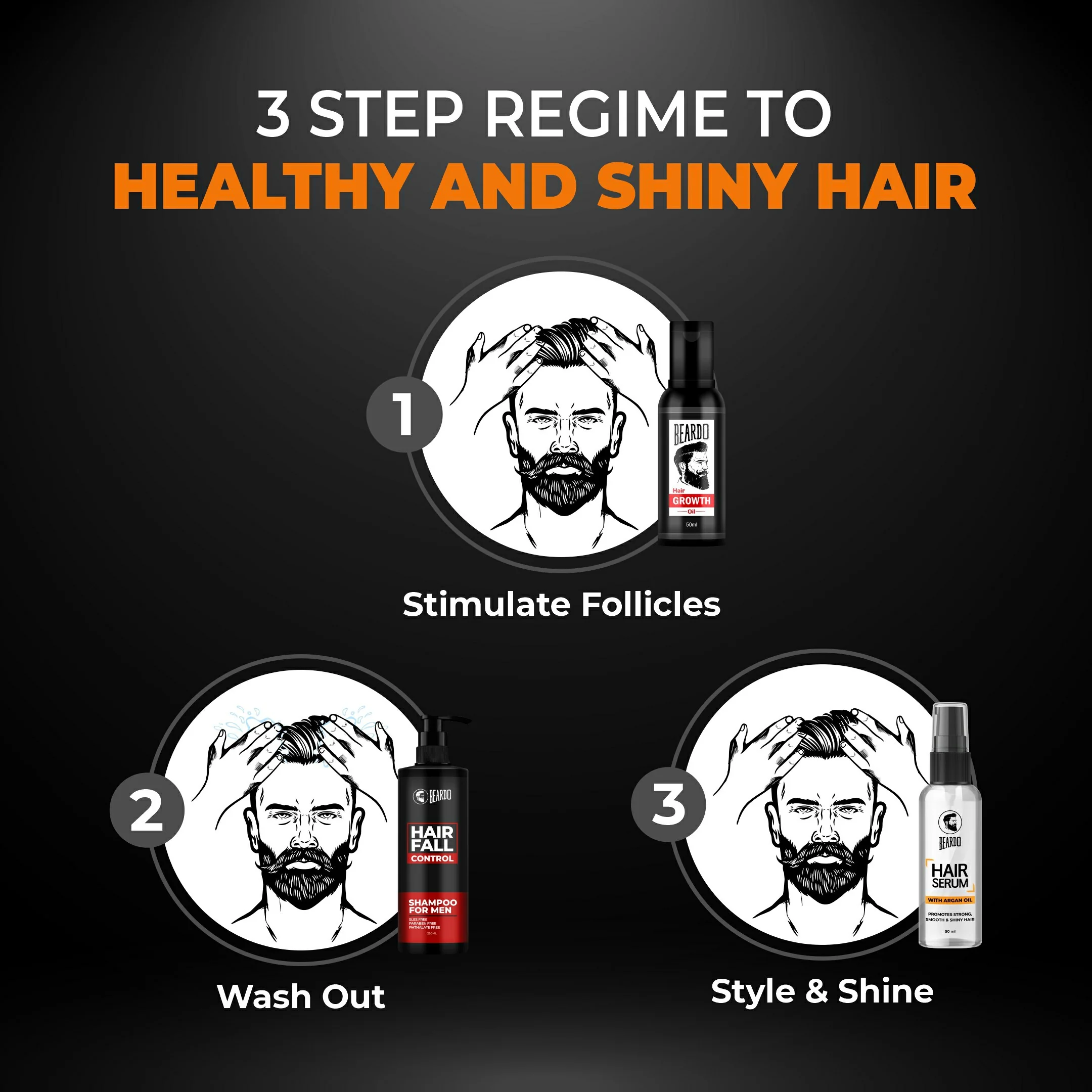 Hair Serum (Pack of 3) - Image 7