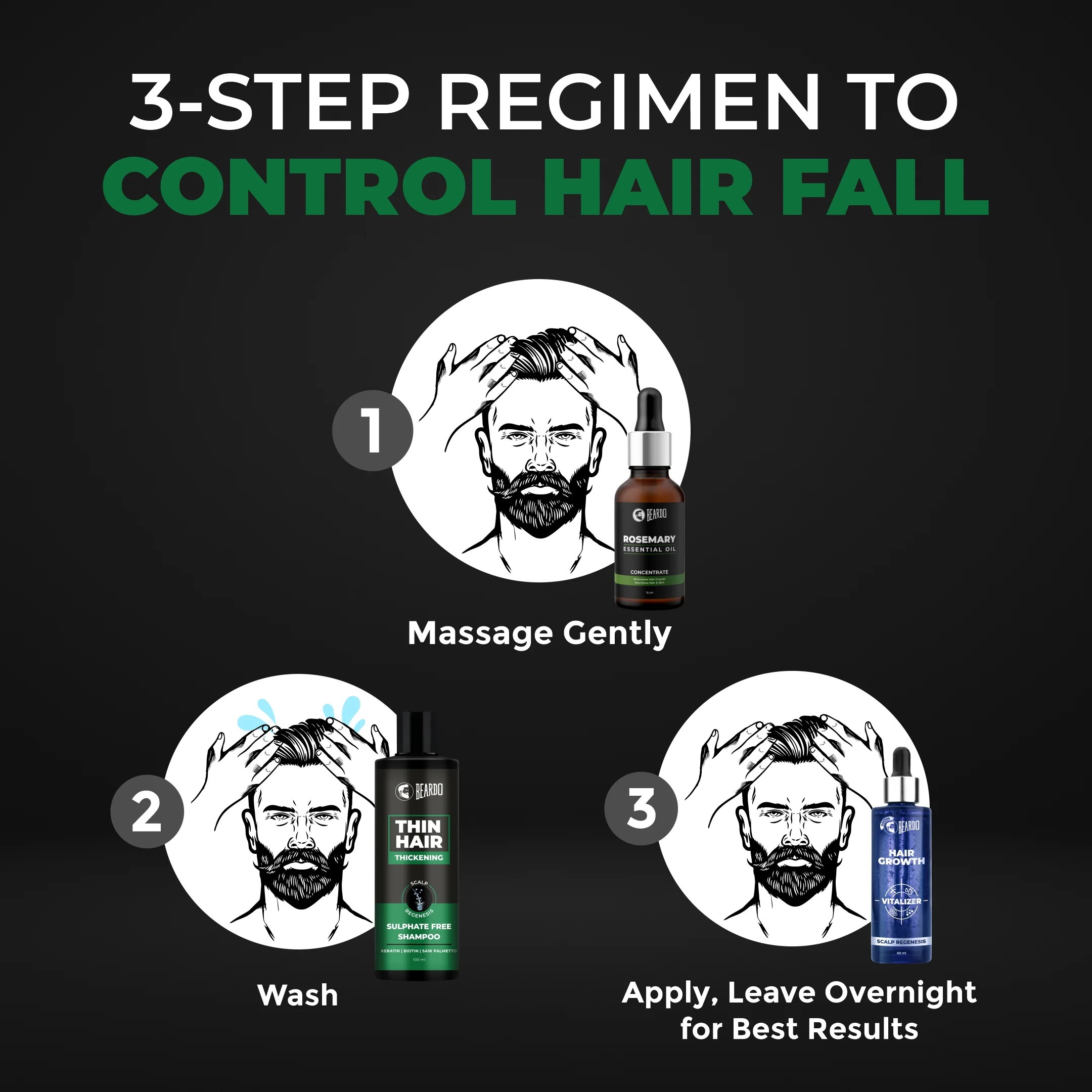 Hair Thickening Sulphate Free Shampoo (100ml) - Image 4