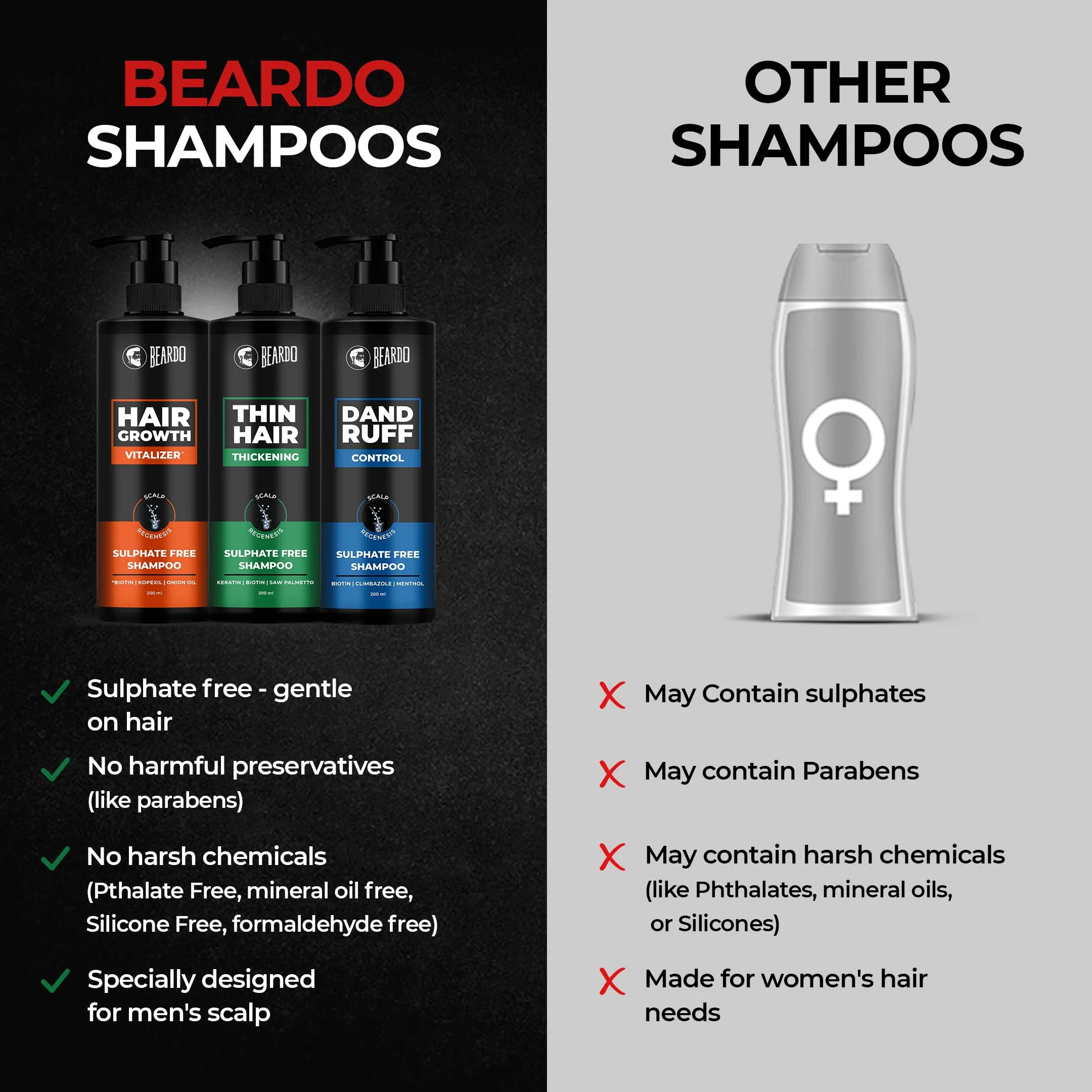 Hair Thickening Sulphate Free Shampoo - Image 6