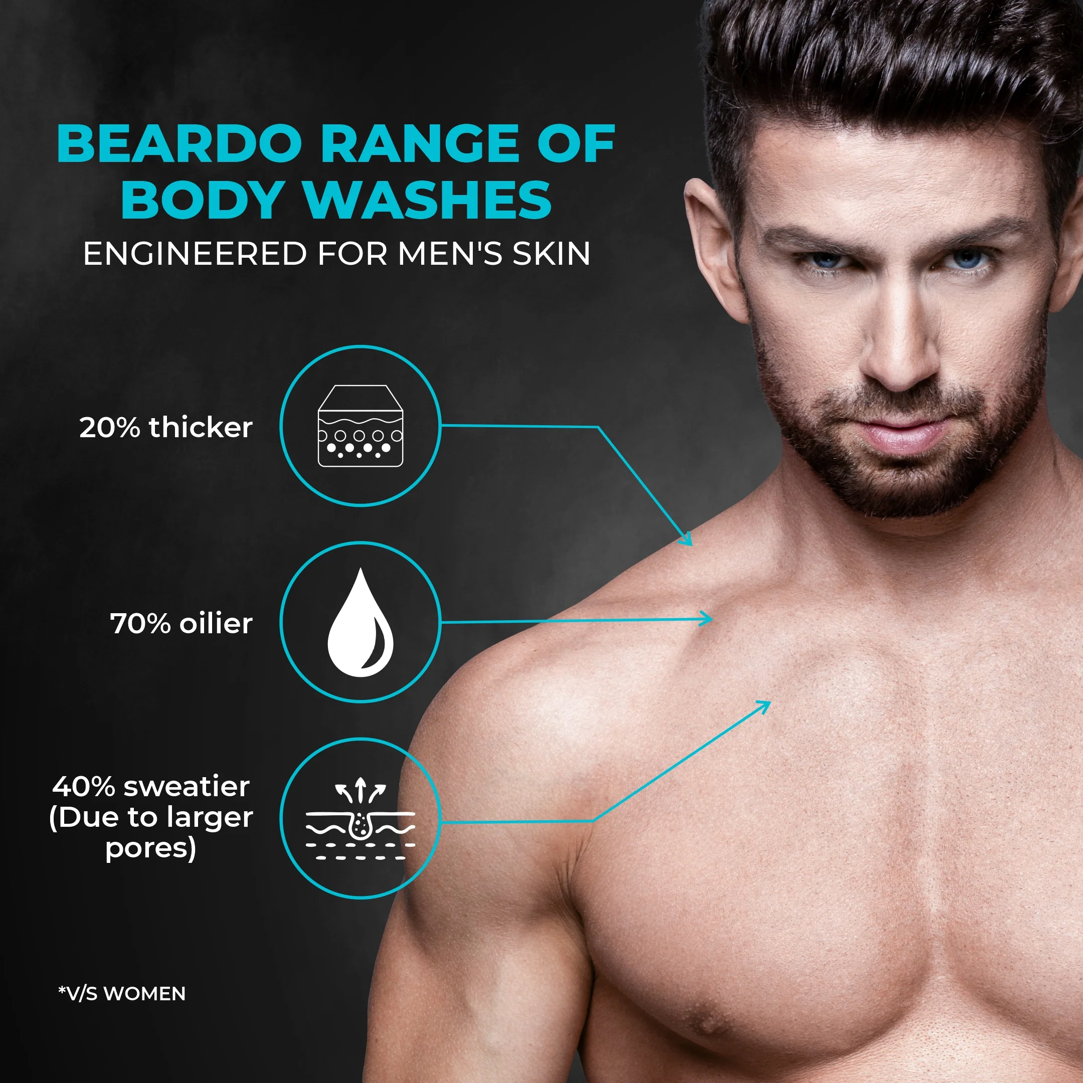 Ice Blast Body Wash - Image 5