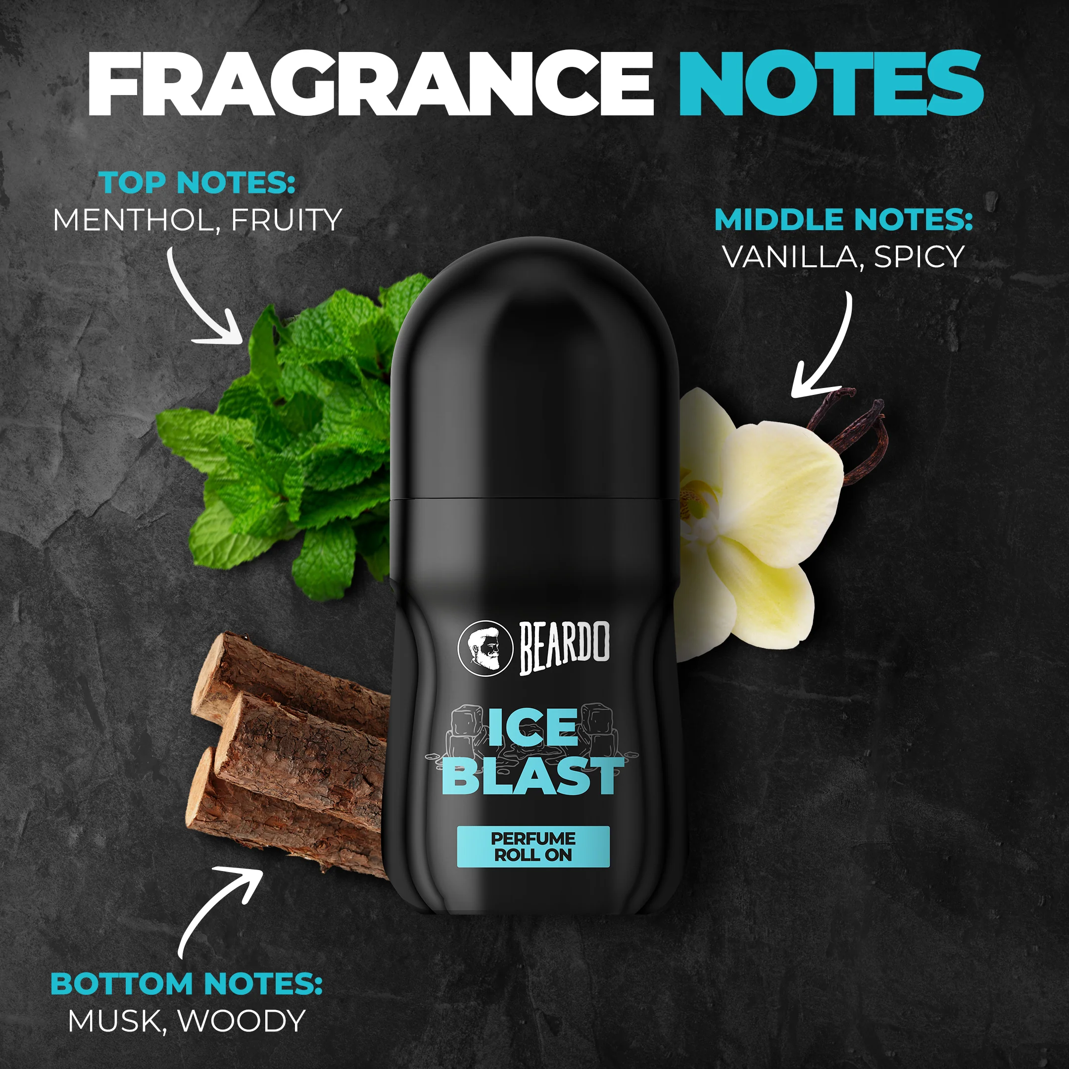 Ice Blast Perfume Roll On - Image 2