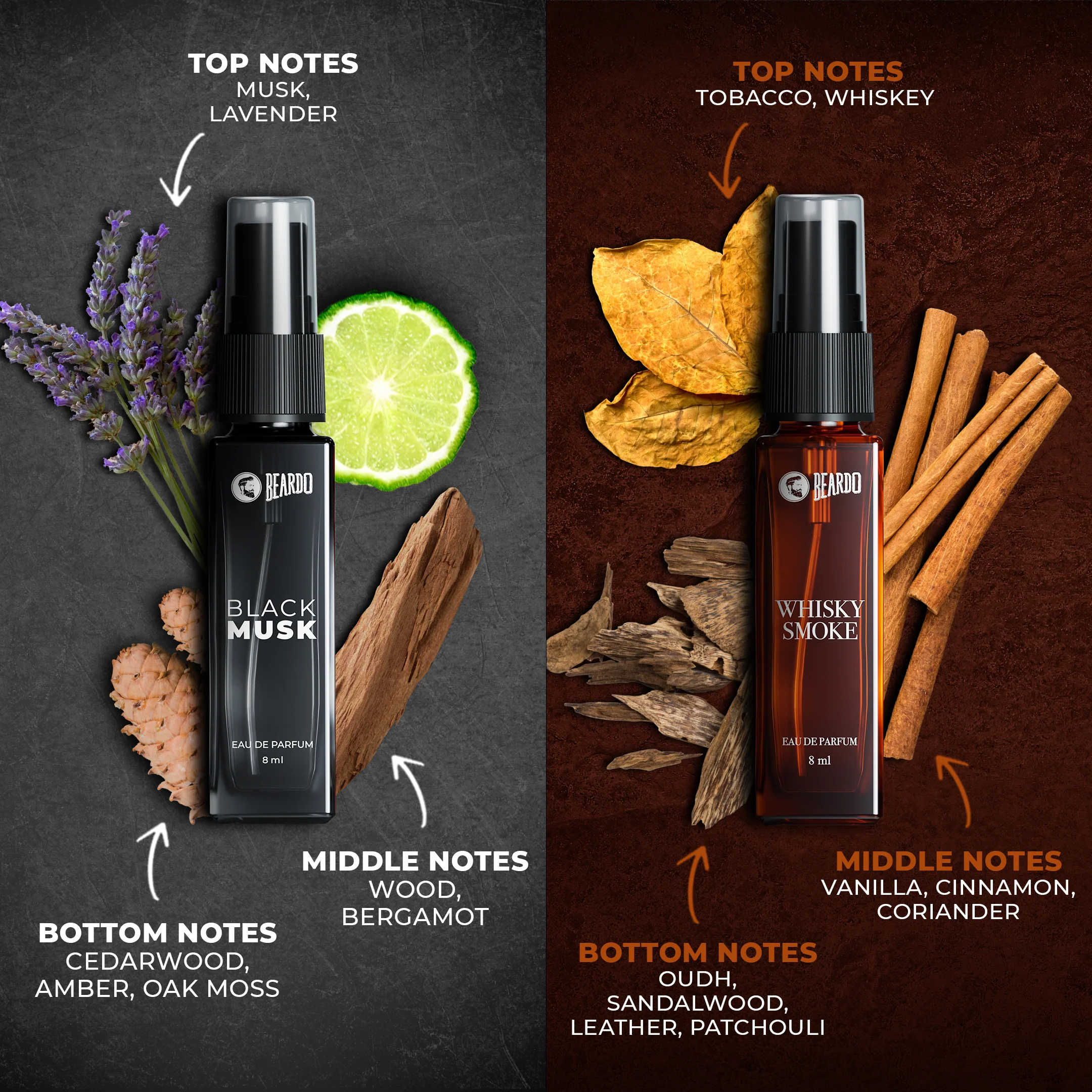 Legendary 7 Assorted Perfume Giftset - Image 3
