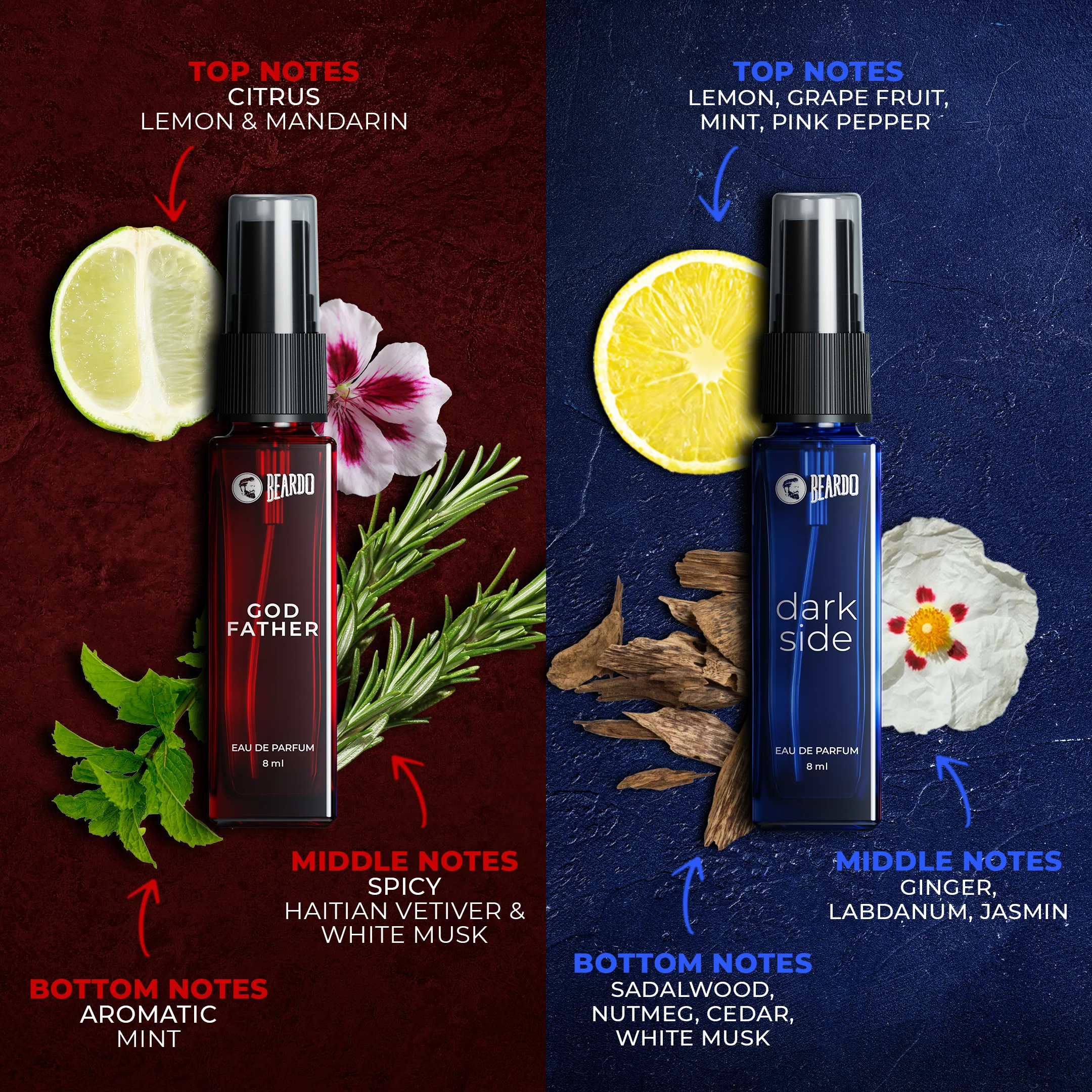 Legendary 7 Assorted Perfume Giftset - Image 4