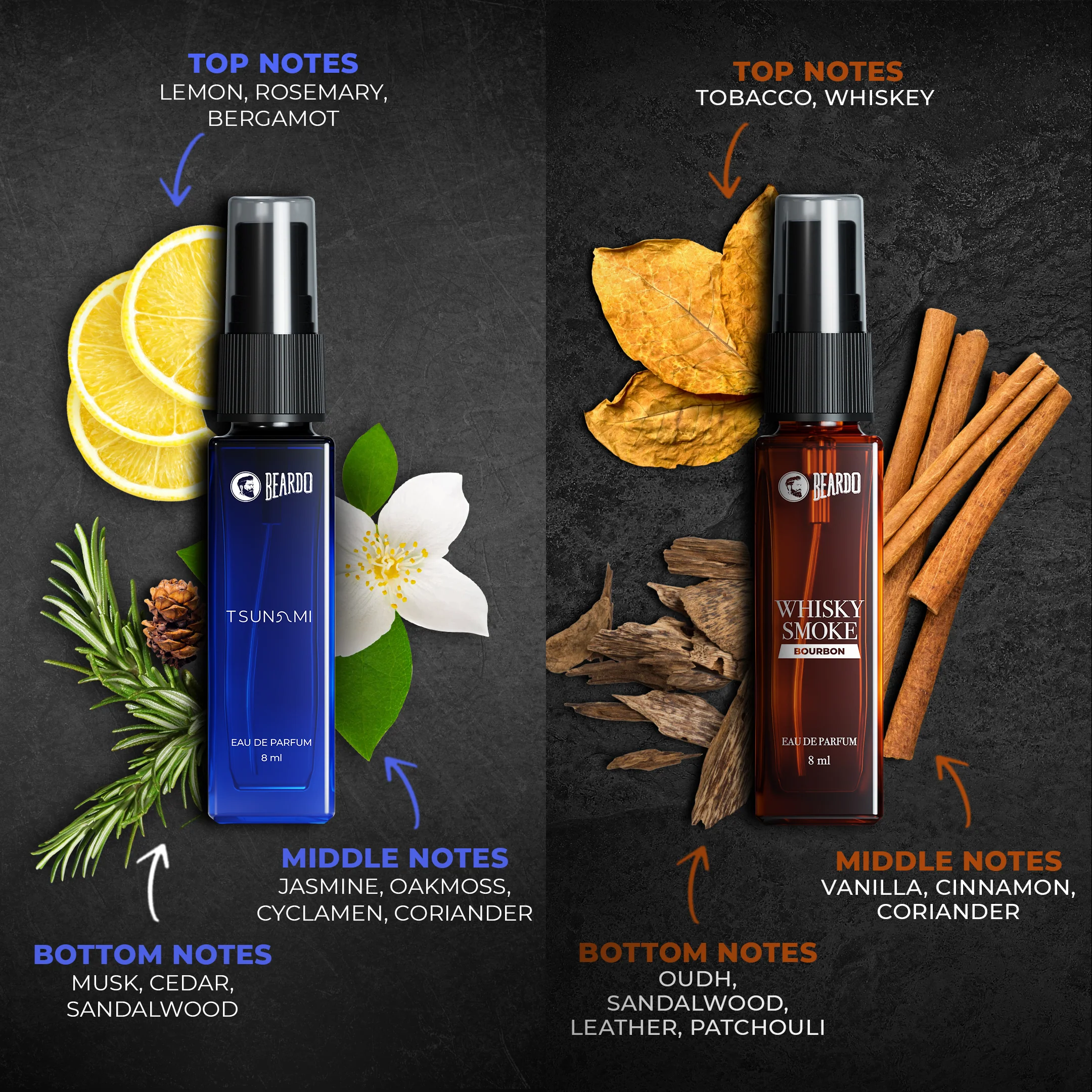 Legendary 7 Assorted Perfume Giftset - Image 5