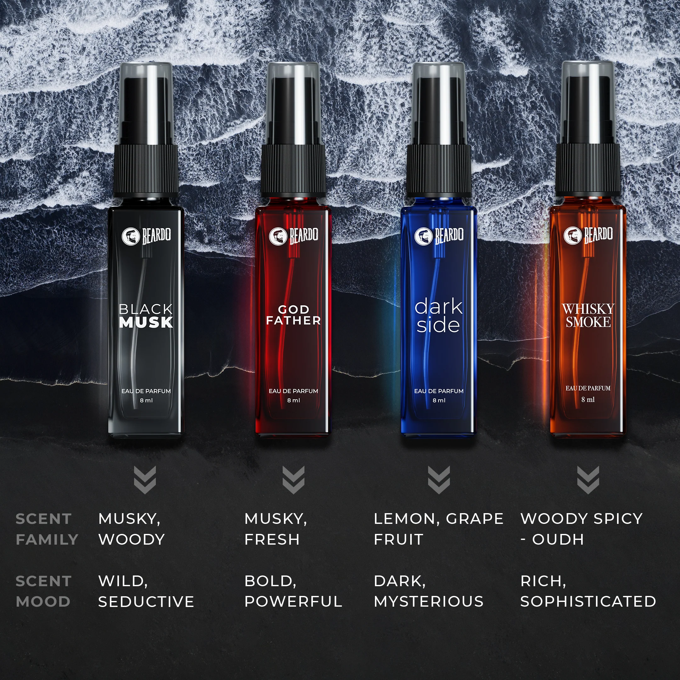 Legendary 7 Assorted Perfume Giftset - Image 8