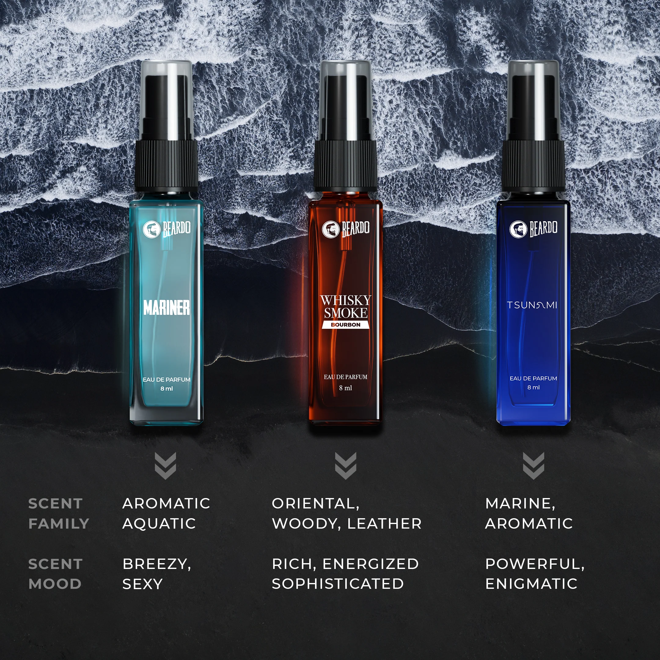 Legendary 7 Assorted Perfume Giftset - Image 9