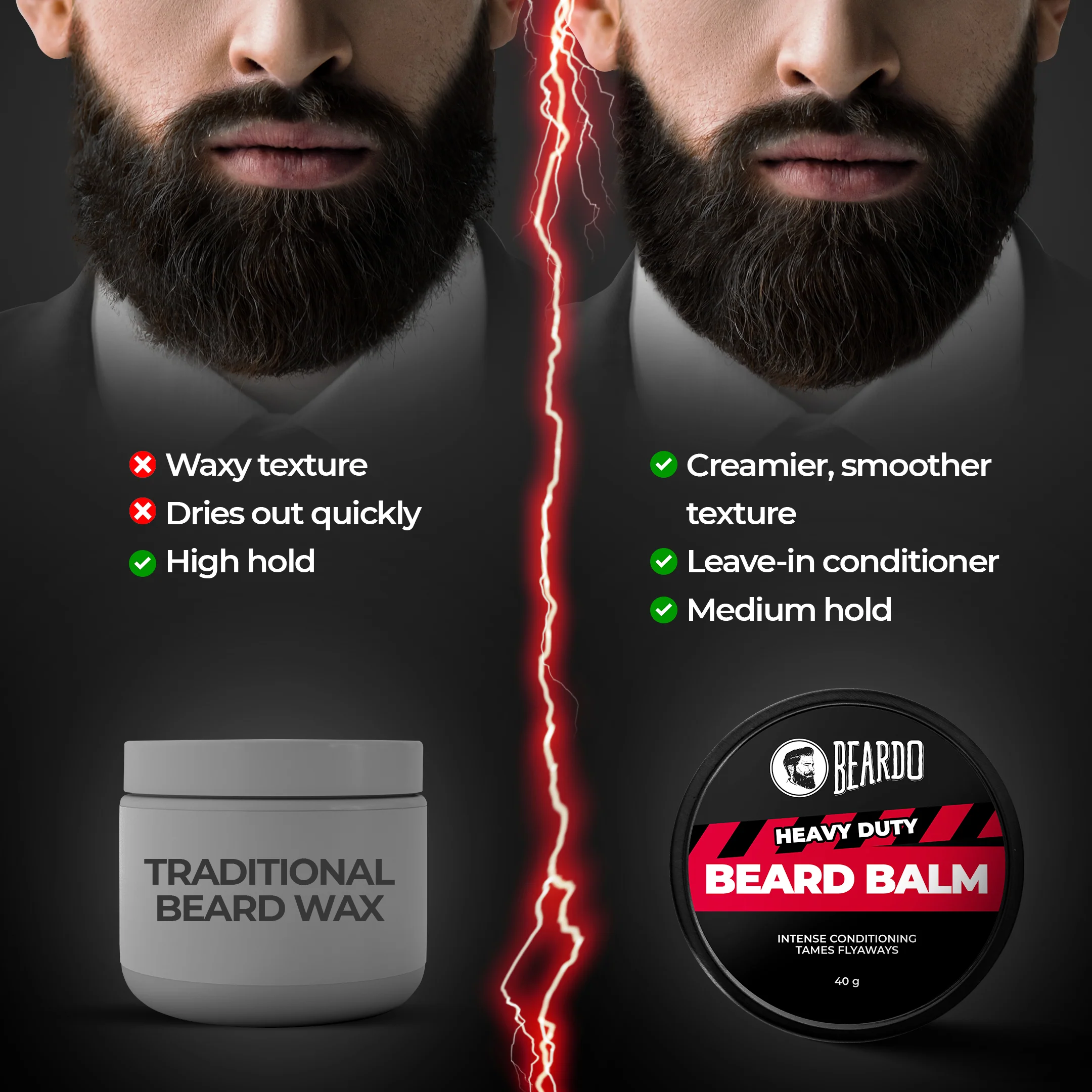 Medium Beard Power Look Kit - Image 8