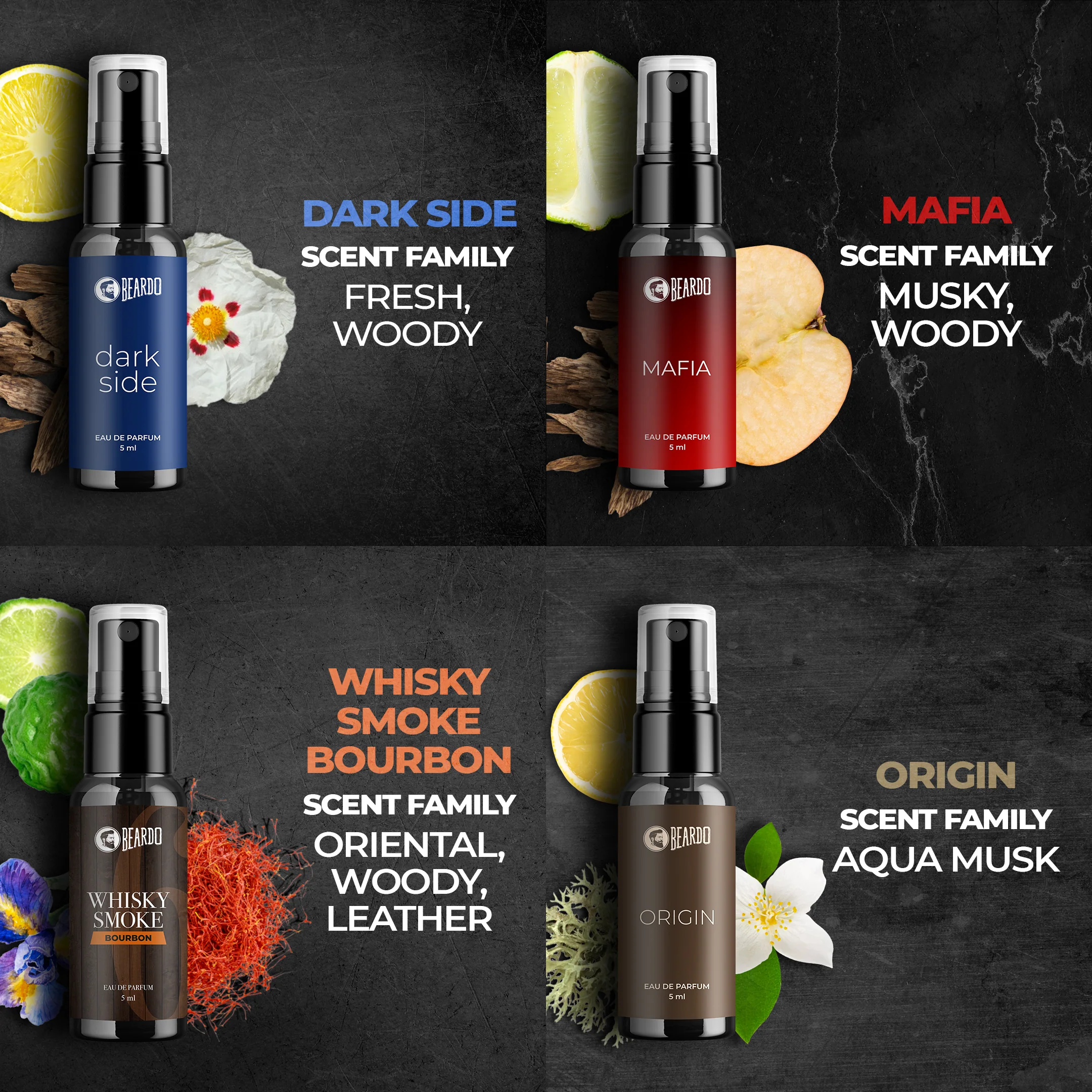 Perfume Trial Kit - Image 6