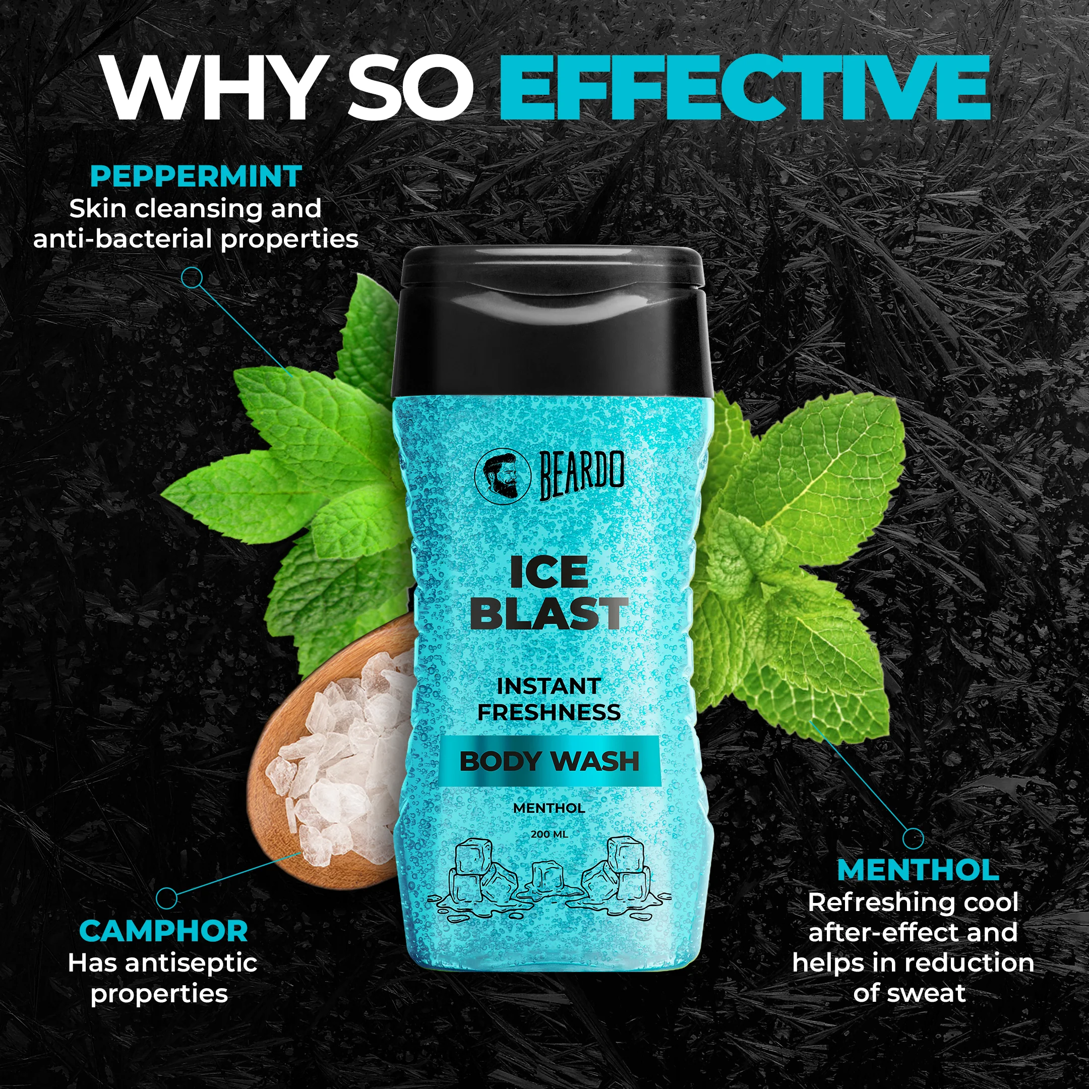 Ice Blast Body Wash - Image 3