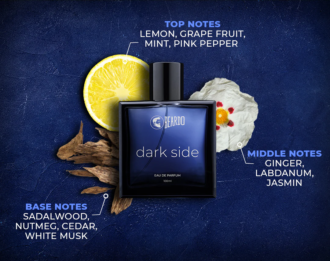 The Dark Knight Perfume Duo - Image 7