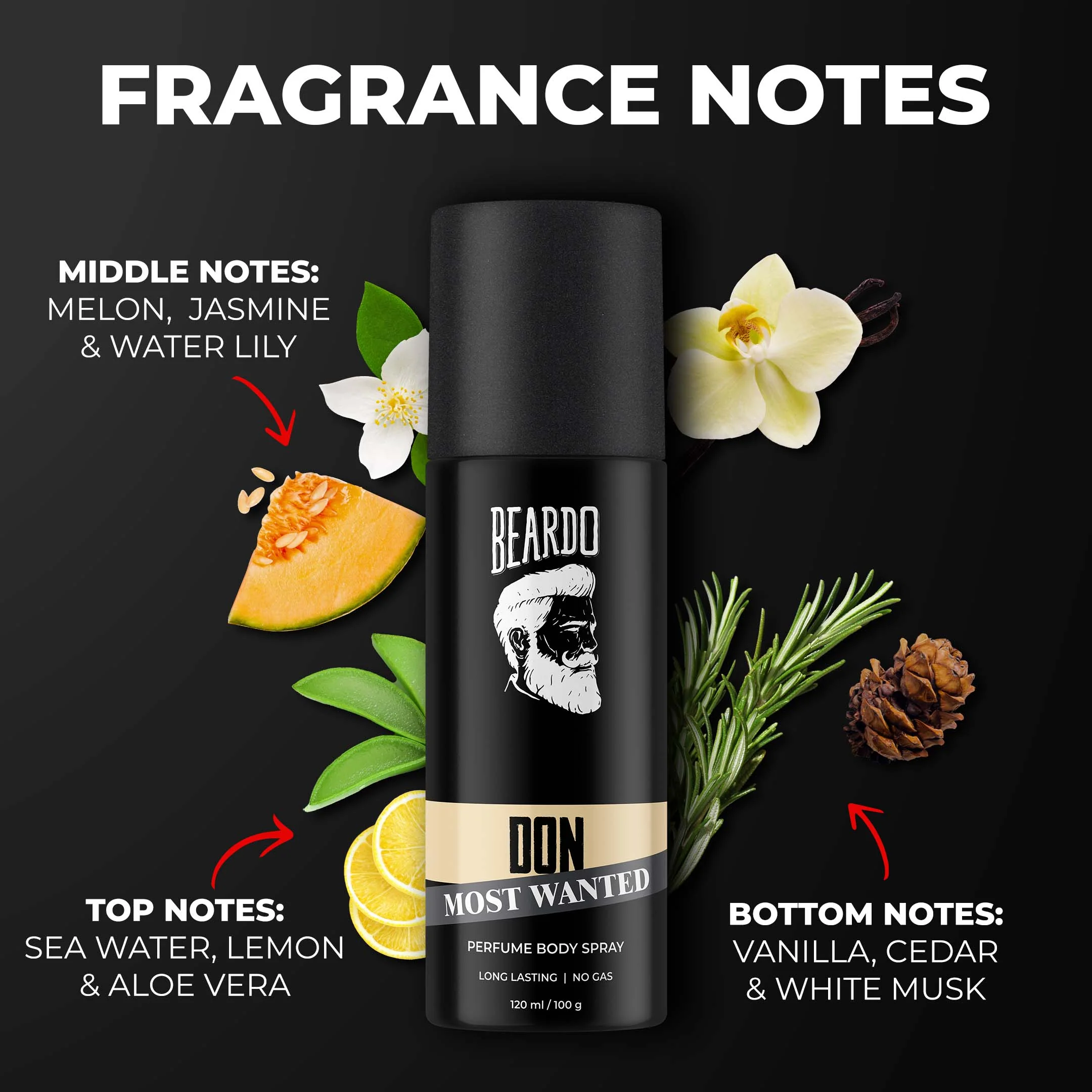 Trending Perfume Body Spray Combo - Image 5