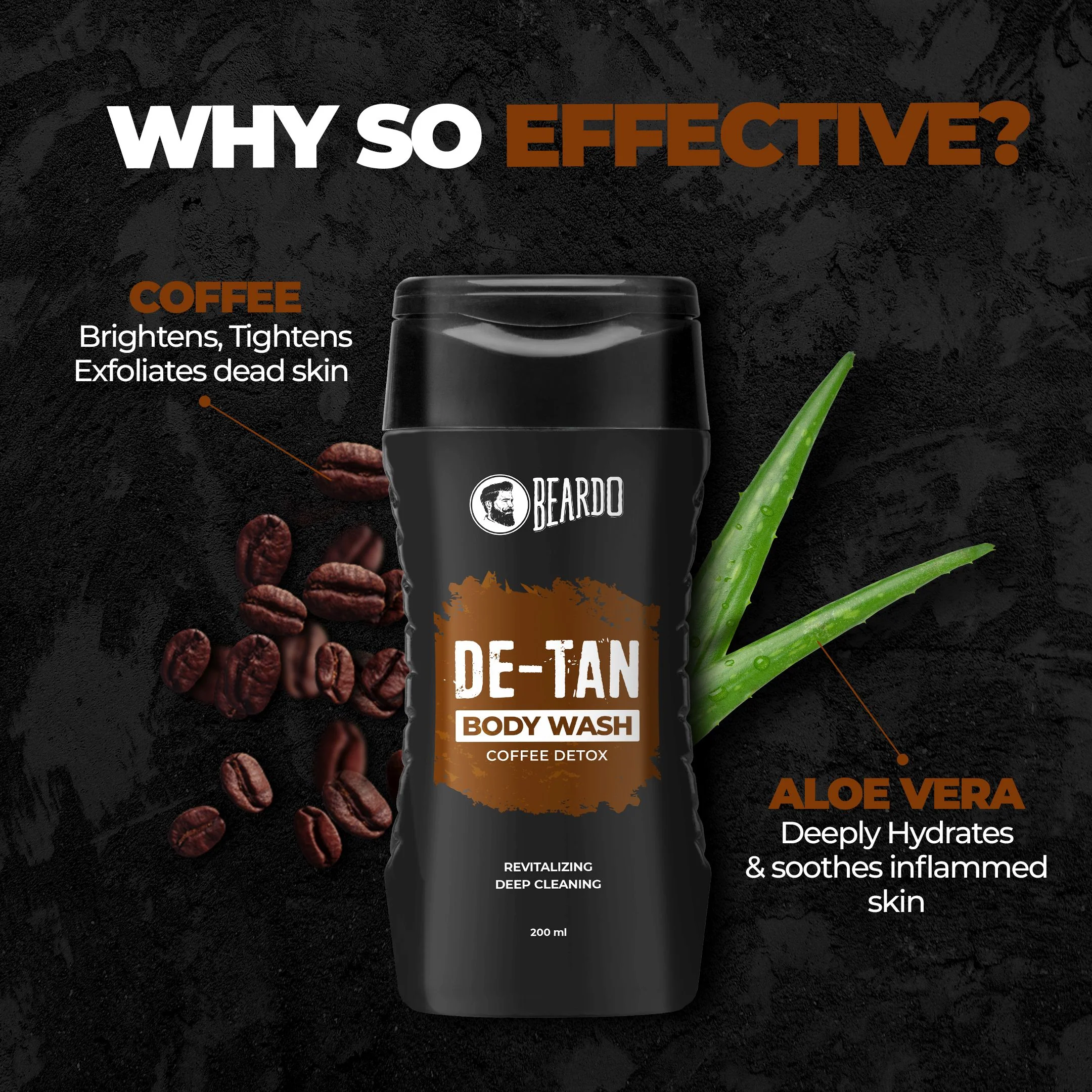 De-Tan Bodywash for Men - Image 4