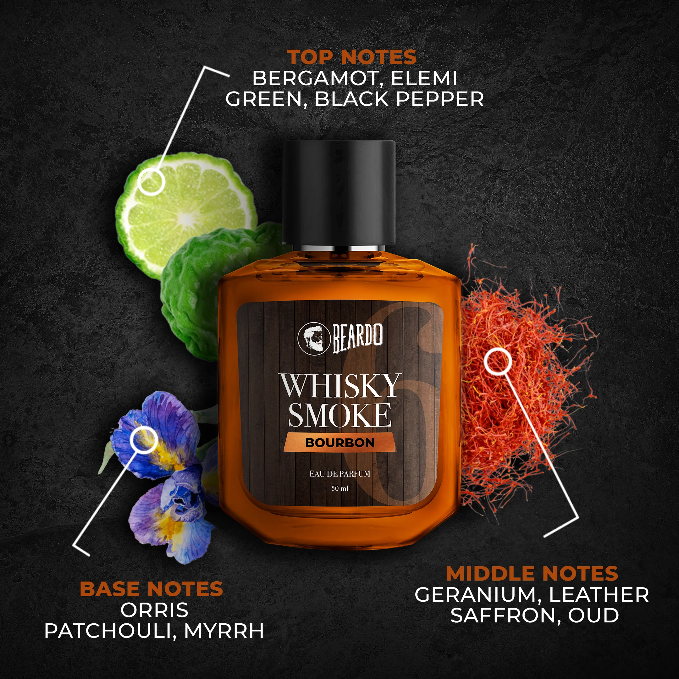 Whisky Smoke Perfume EDP Trio - Image 3