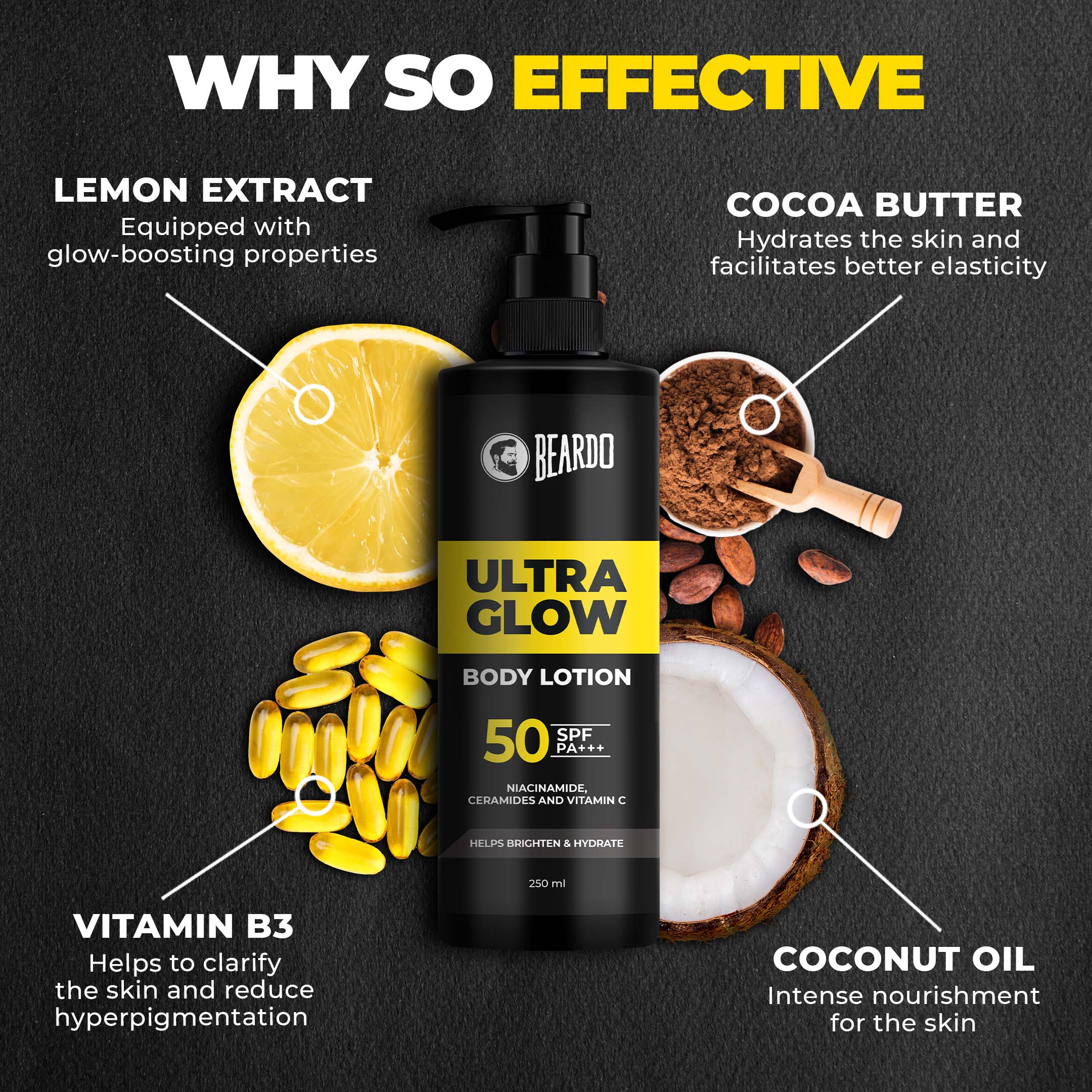 Ultraglow Body Lotion for Men - Image 5