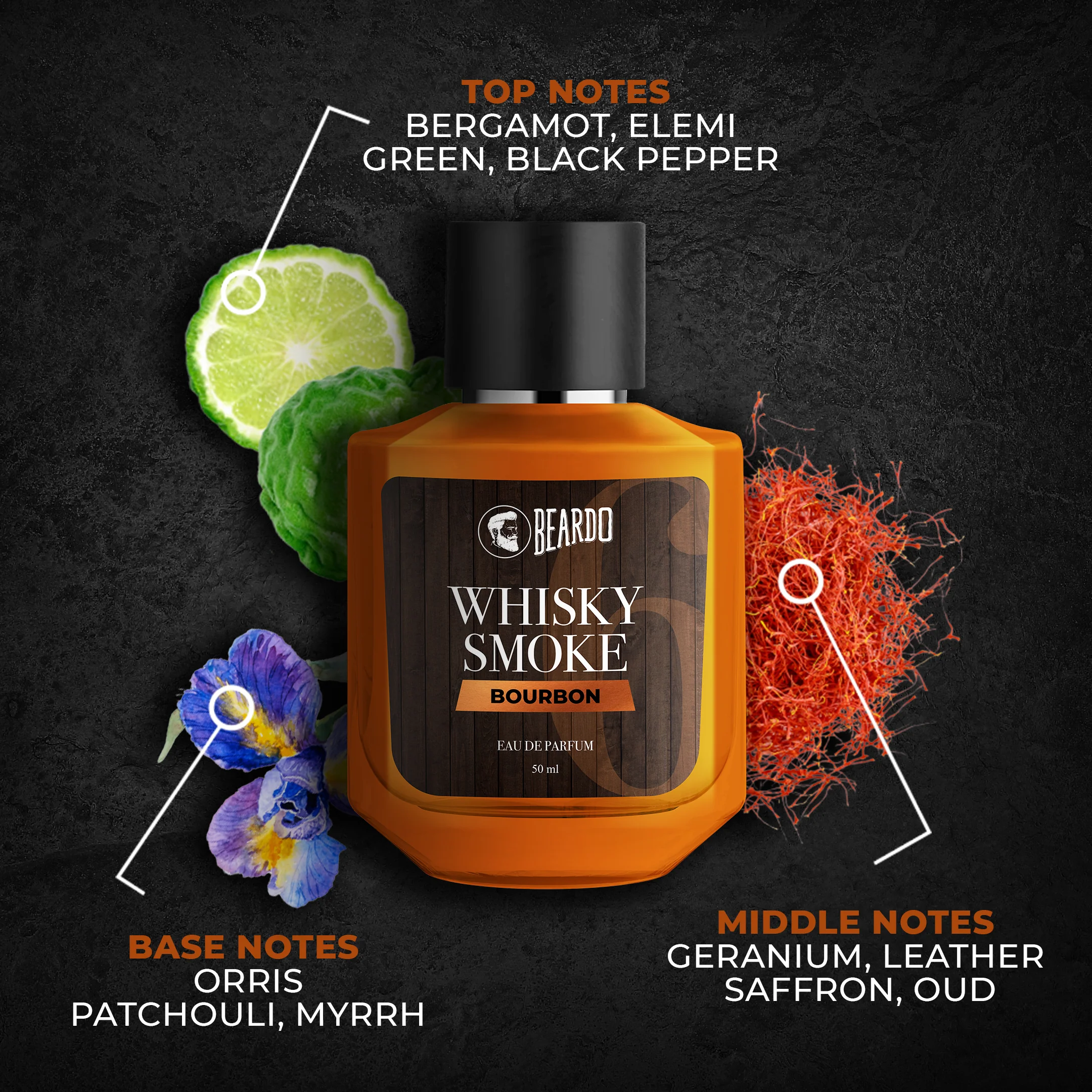 WS Bourbon 50ml & Godfather Perfume EDP 50ml Combo - Image 3