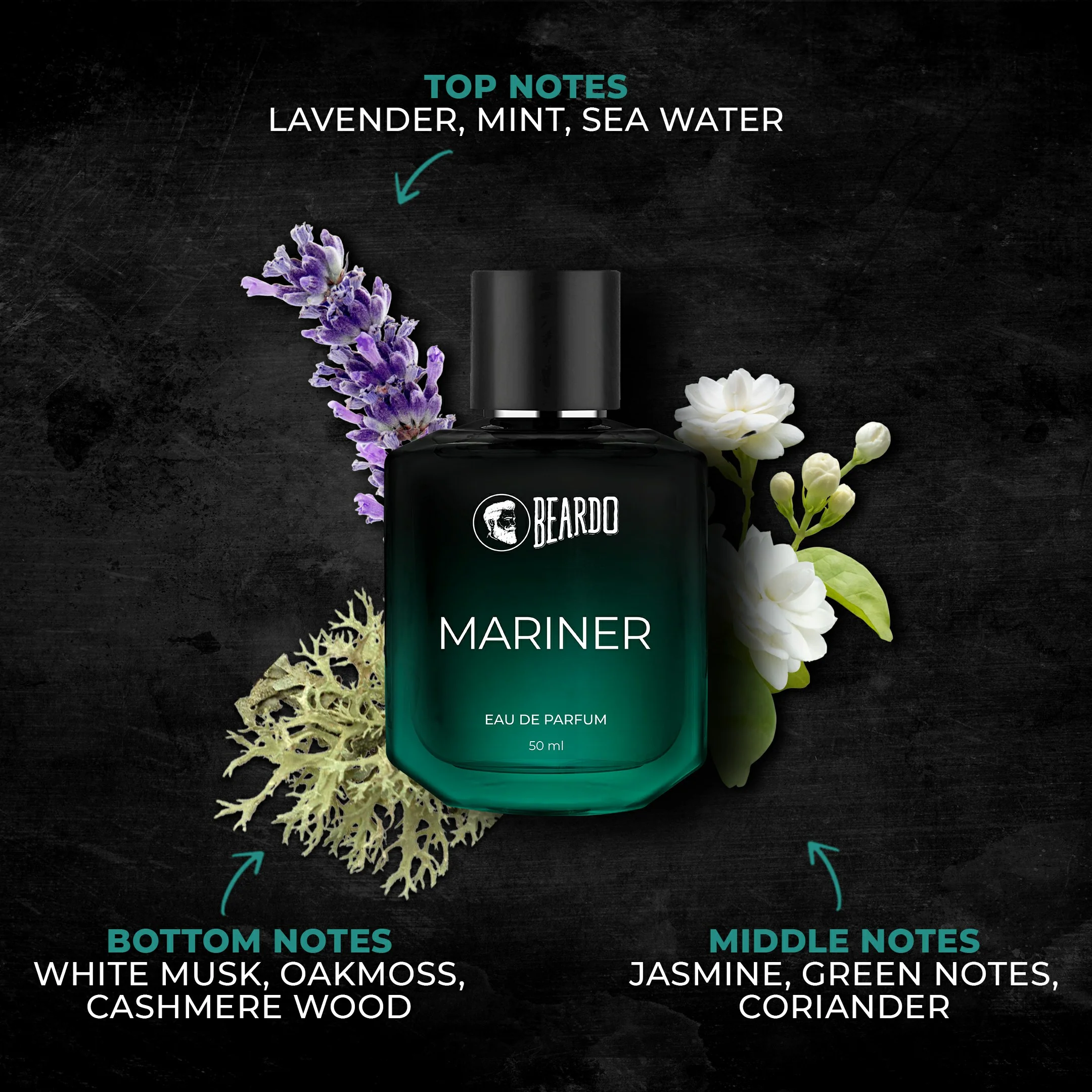 WS Bourbon & Mariner Perfume EDP Combo - Image 7