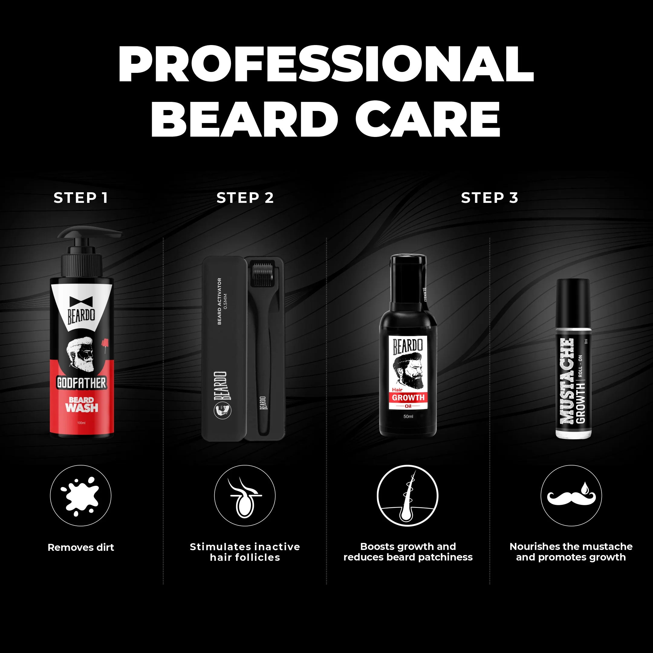 Don Beardo's Beard Growth Pro Kit - Image 5