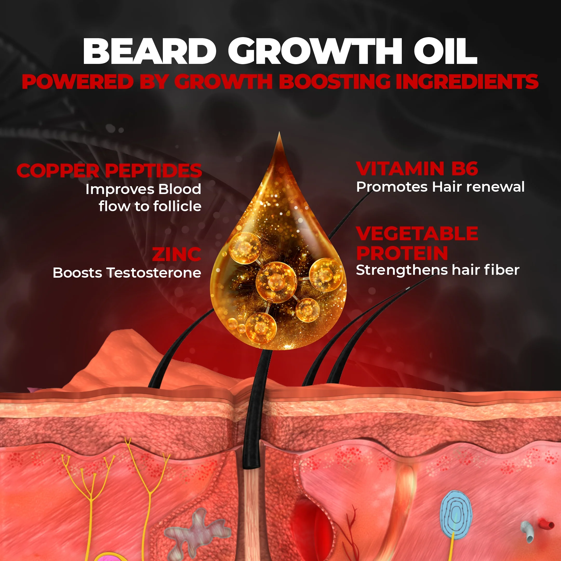 Don Beardo's Beard Growth Pro Kit - Image 8