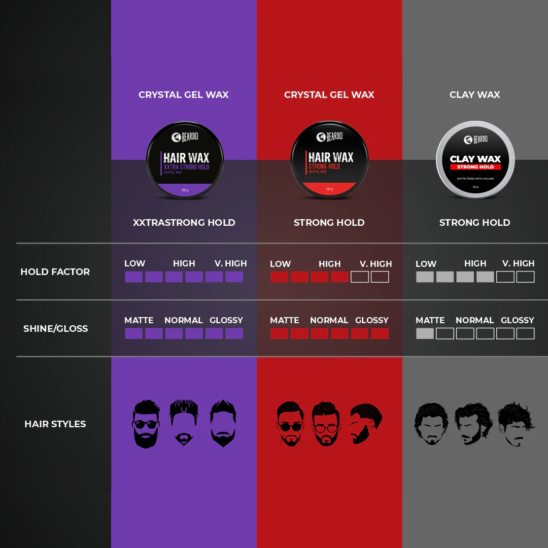 BeardoDon 's Signature Kit - Image 9