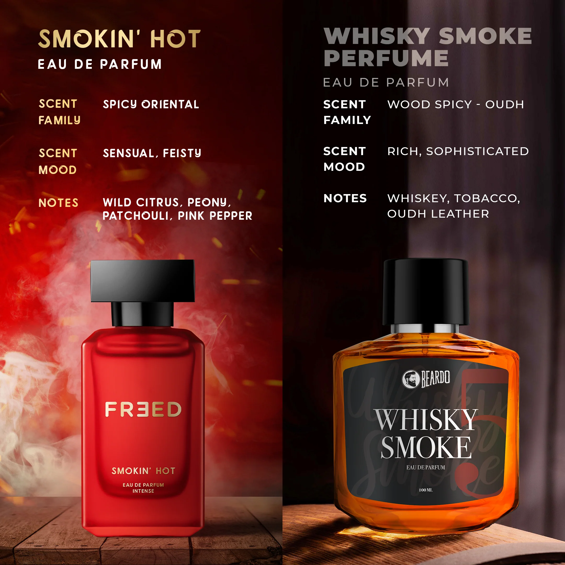 Ultimate Perfume Combo (For Him & Her) - Image 4