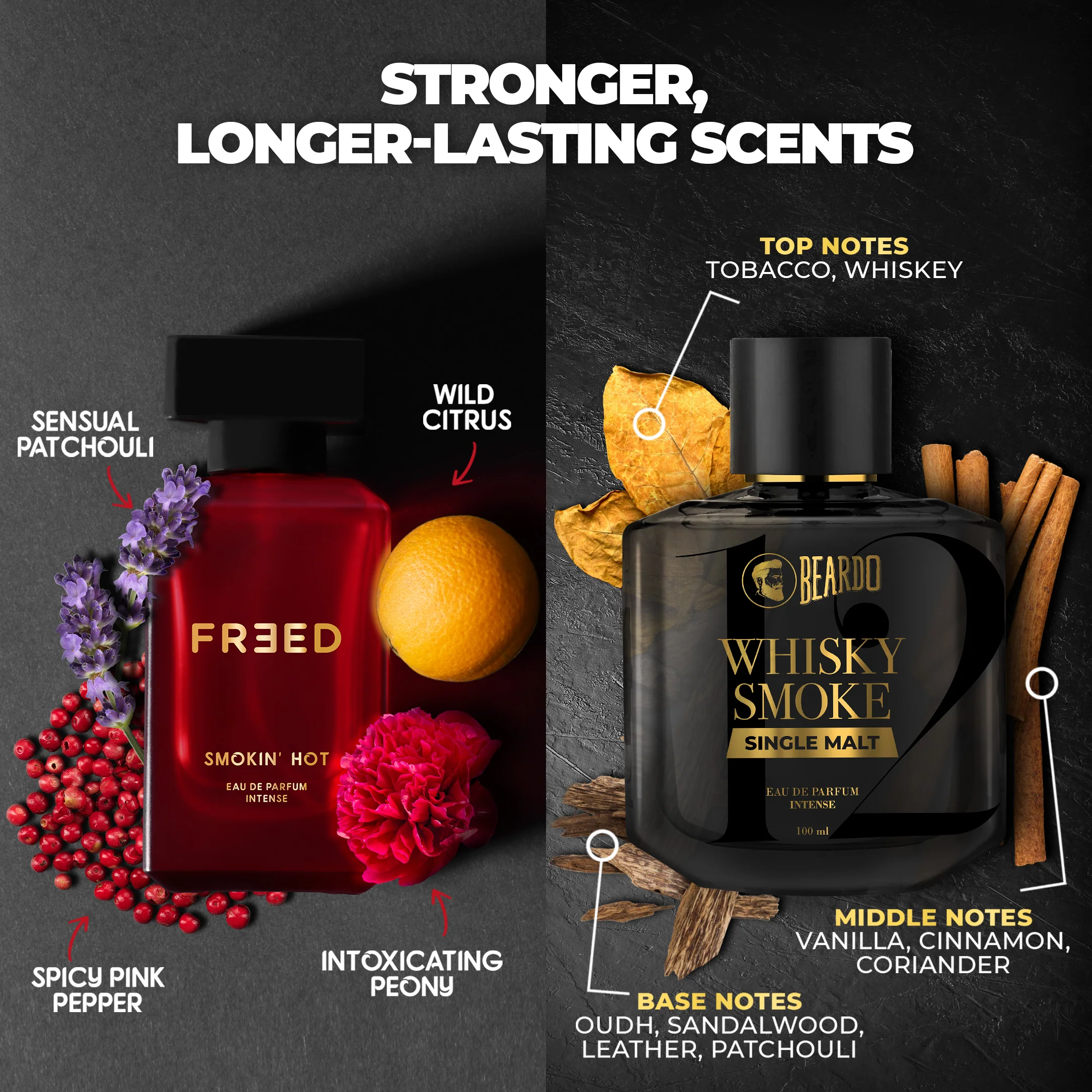 Spicy Perfume Gift Set (For Him & Her) - Image 3